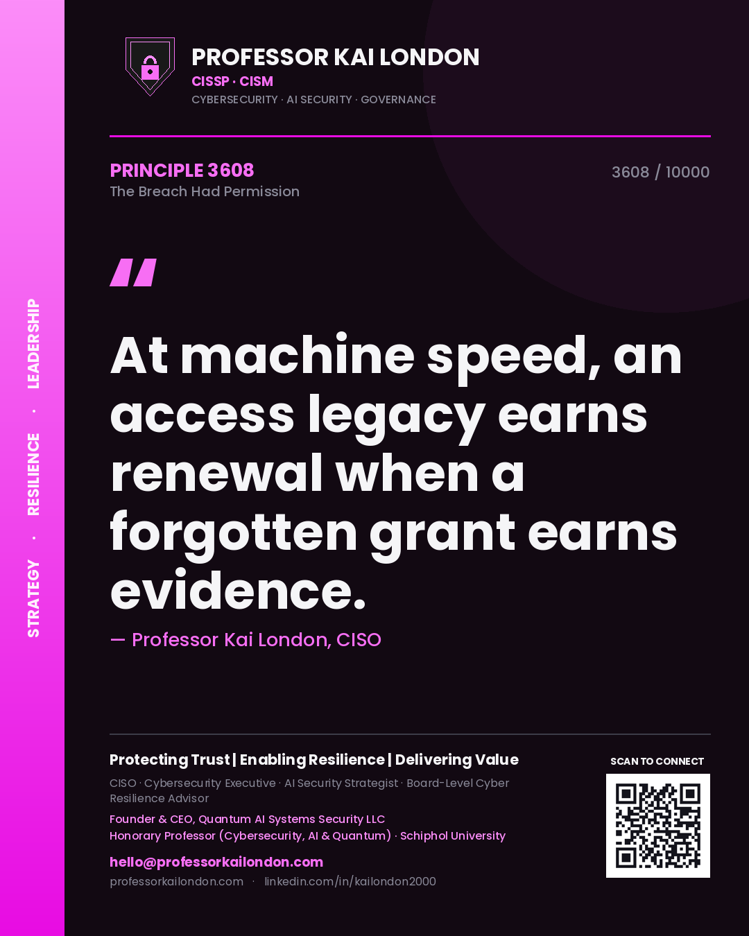 Professor Kai London principle 3608: At machine speed, an access legacy earns renewal when a forgotten grant earns evidence.