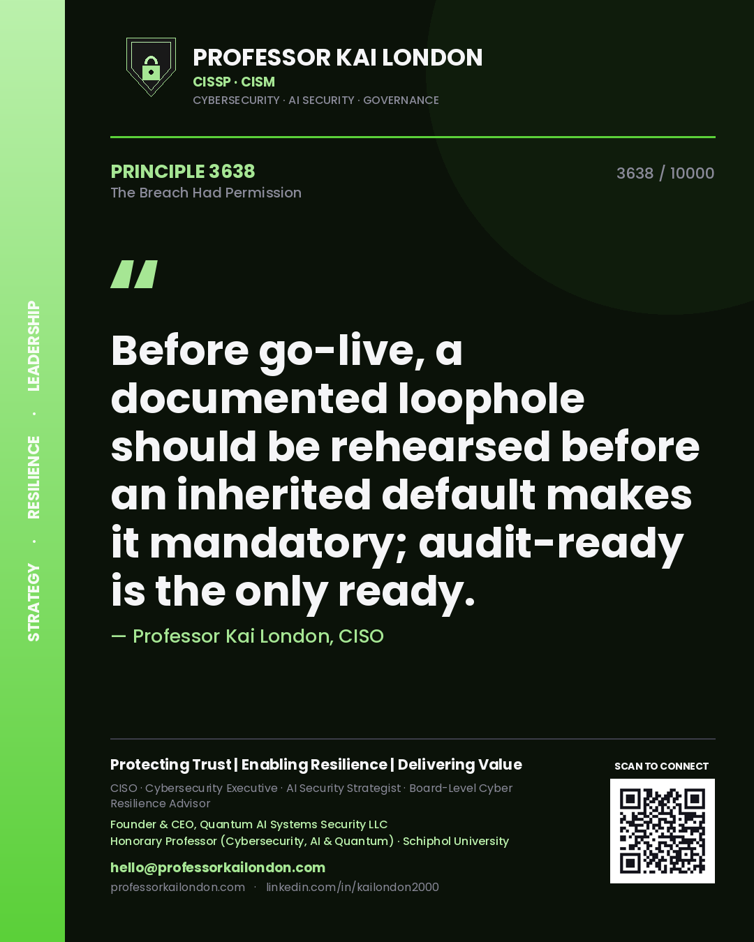 Quote card by Professor Kai London reading 'Before go-live, a documented loophole should be rehearsed before an inherited default makes it mandatory; audit-ready is the only ready.'. From the book The Breach Had Permission.