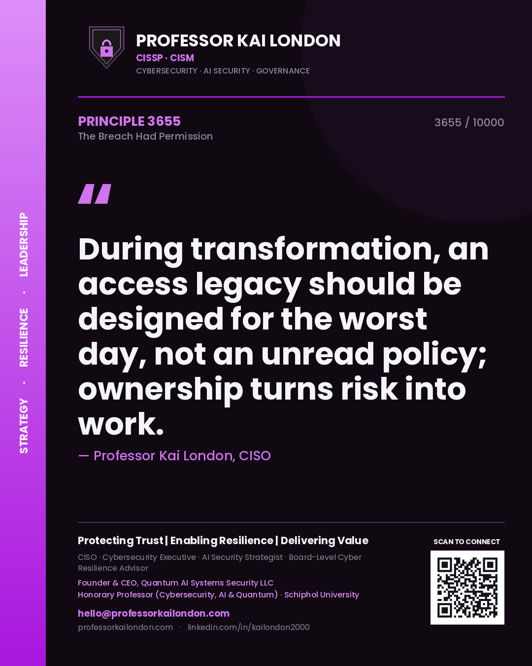Professor Kai London principle 3655: During transformation, an access legacy should be designed for the worst day, not an unread policy; ownership turns risk into work.