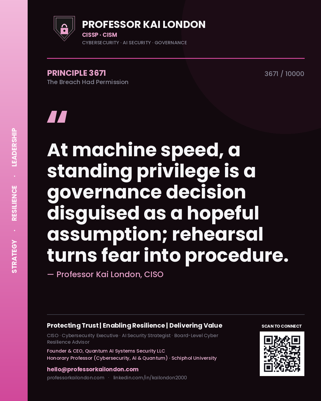 Quote card by Professor Kai London reading 'At machine speed, a standing privilege is a governance decision disguised as a hopeful assumption; rehearsal turns fear into procedure.'. From the book The Breach Had Permission.