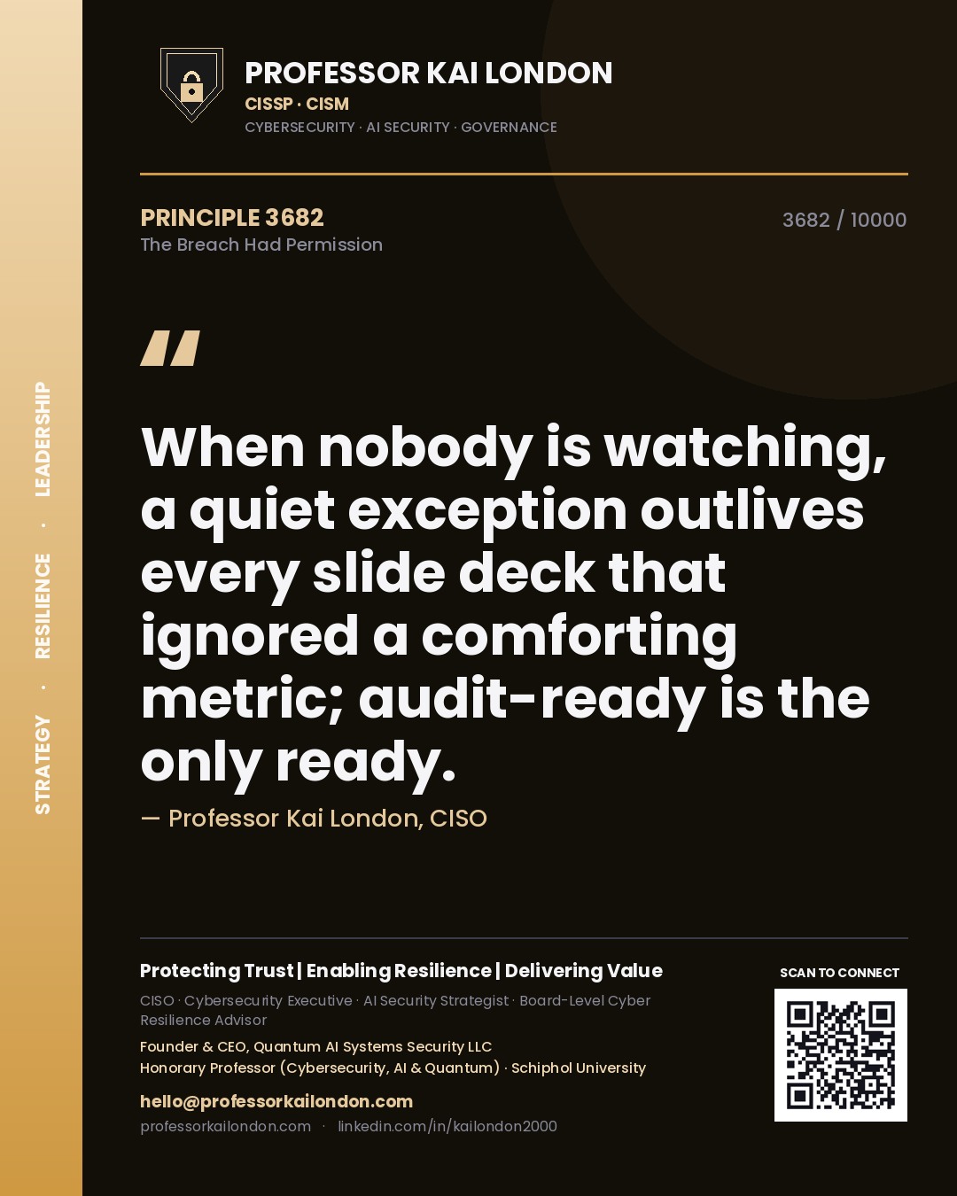 Quote card by Professor Kai London reading 'When nobody is watching, a quiet exception outlives every slide deck that ignored a comforting metric; audit-ready is the only ready.'. From the book The Breach Had Permission.
