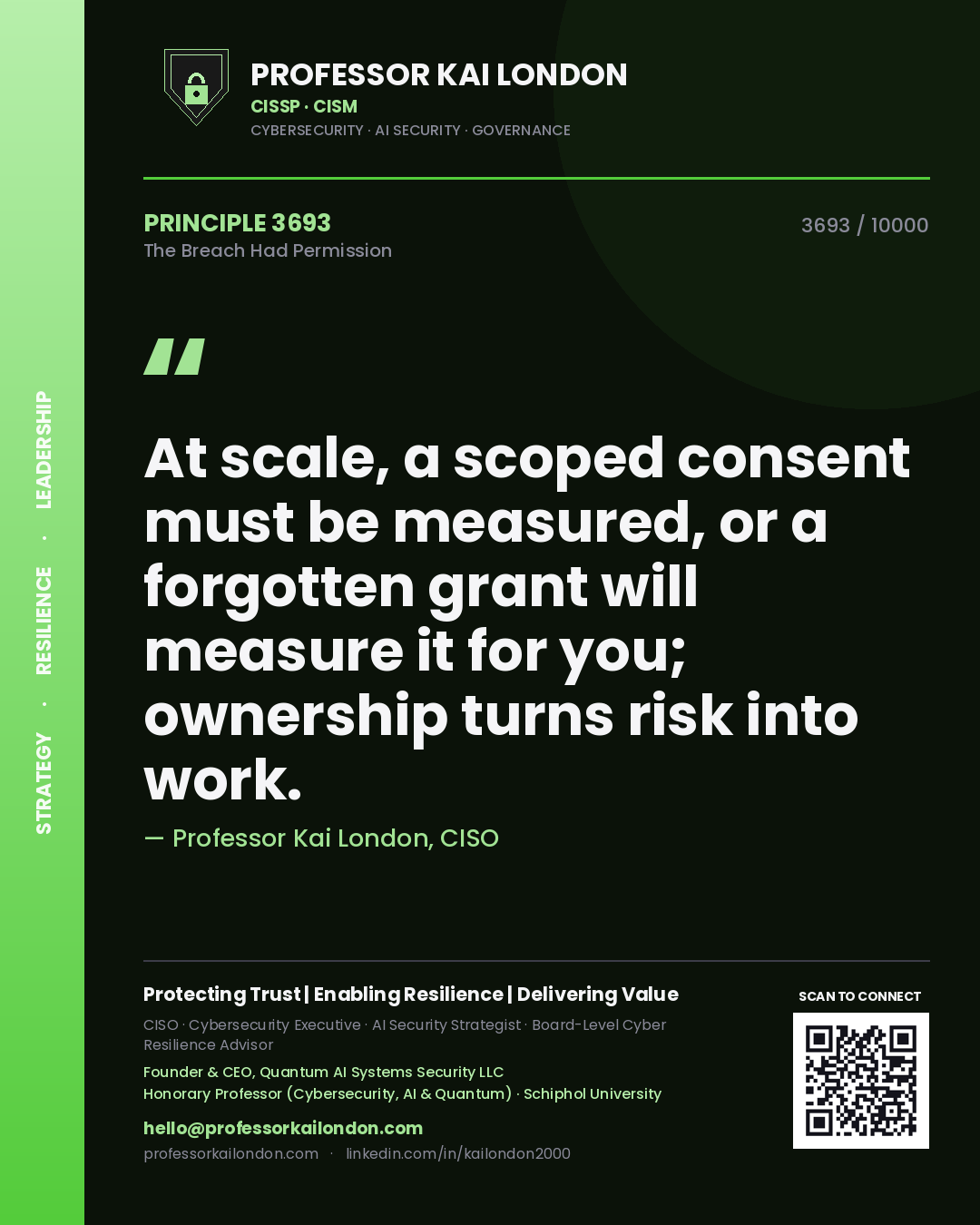 Quote card by Professor Kai London reading 'At scale, a scoped consent must be measured, or a forgotten grant will measure it for you; ownership turns risk into work.'. From the book The Breach Had Permission.