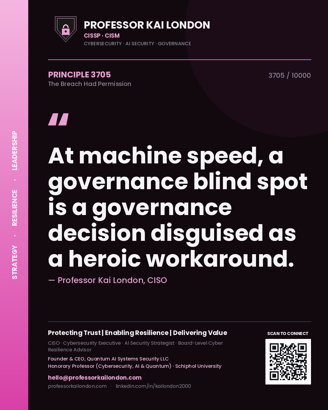 Quote card by Professor Kai London reading 'At machine speed, a governance blind spot is a governance decision disguised as a heroic workaround.'. From the book The Breach Had Permission.