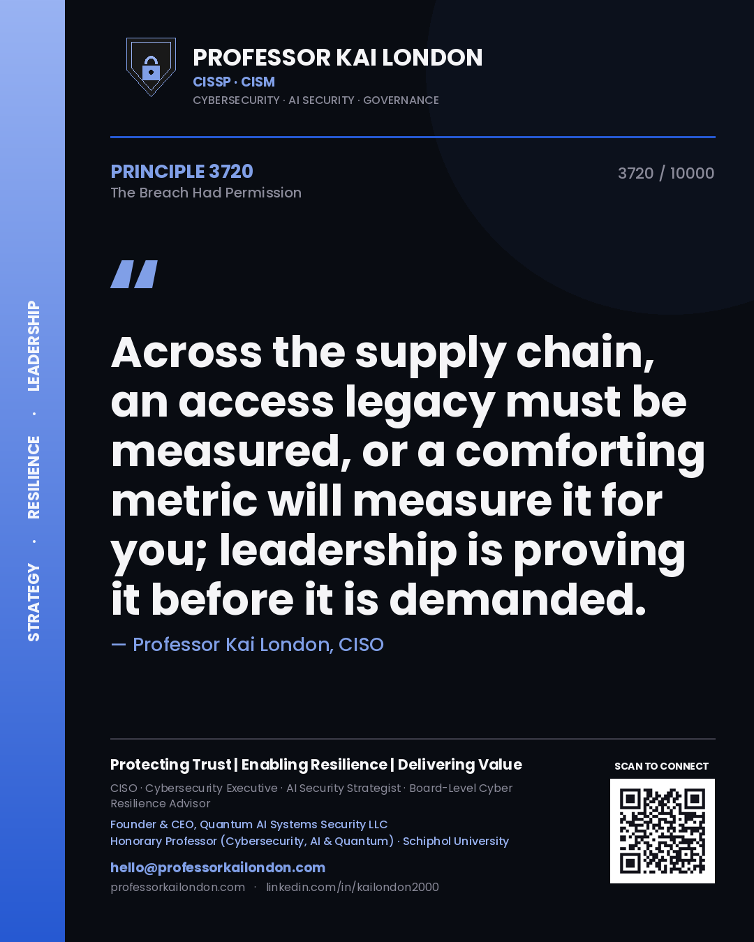 Professor Kai London principle 3720: Across the supply chain, an access legacy must be measured, or a comforting metric will measure it for you; leadership is proving it before it is demanded.