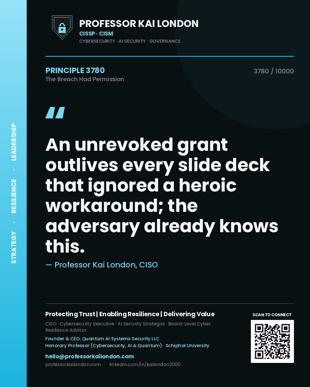 Professor Kai London principle 3780: An unrevoked grant outlives every slide deck that ignored a heroic workaround; the adversary already knows this.