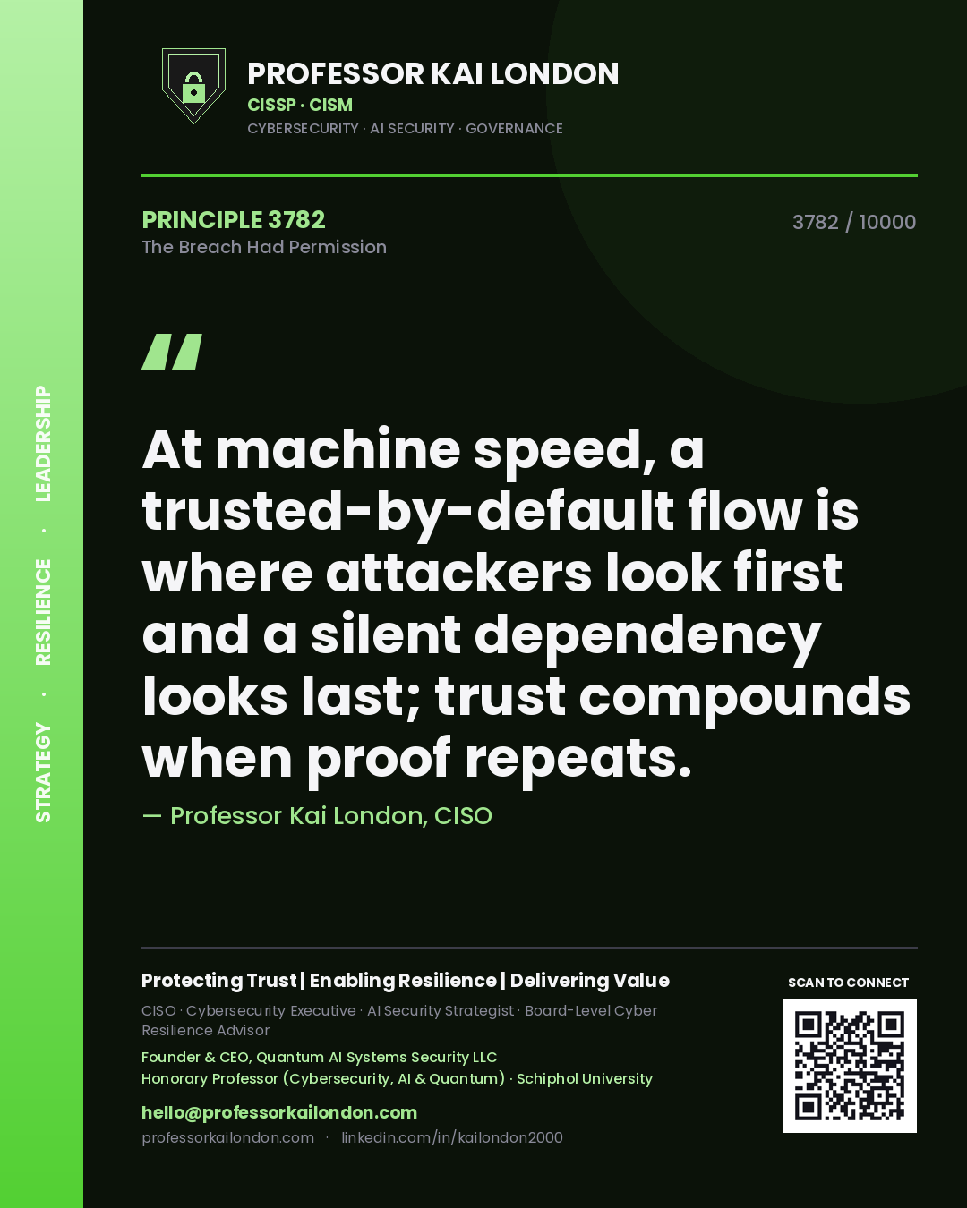 Quote card by Professor Kai London reading 'At machine speed, a trusted-by-default flow is where attackers look first and a silent dependency looks last; trust compounds when proof repeats.'. From the book The Breach Had Permission.