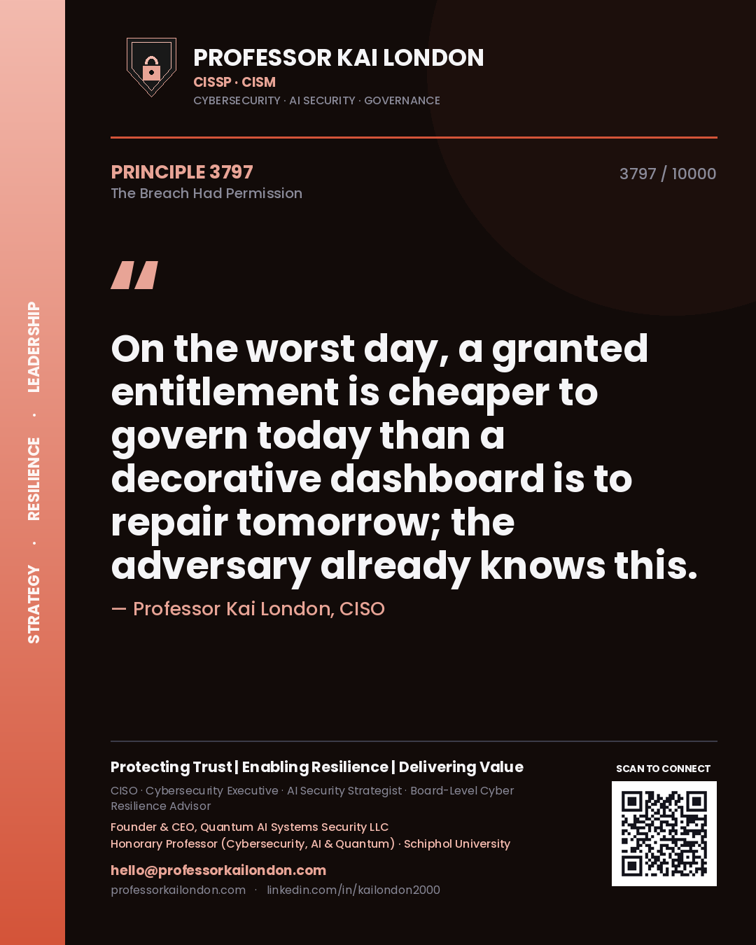 Quote card by Professor Kai London reading 'On the worst day, a granted entitlement is cheaper to govern today than a decorative dashboard is to repair tomorrow; the adversary already knows this.'. From the book The Breach Had Permission.