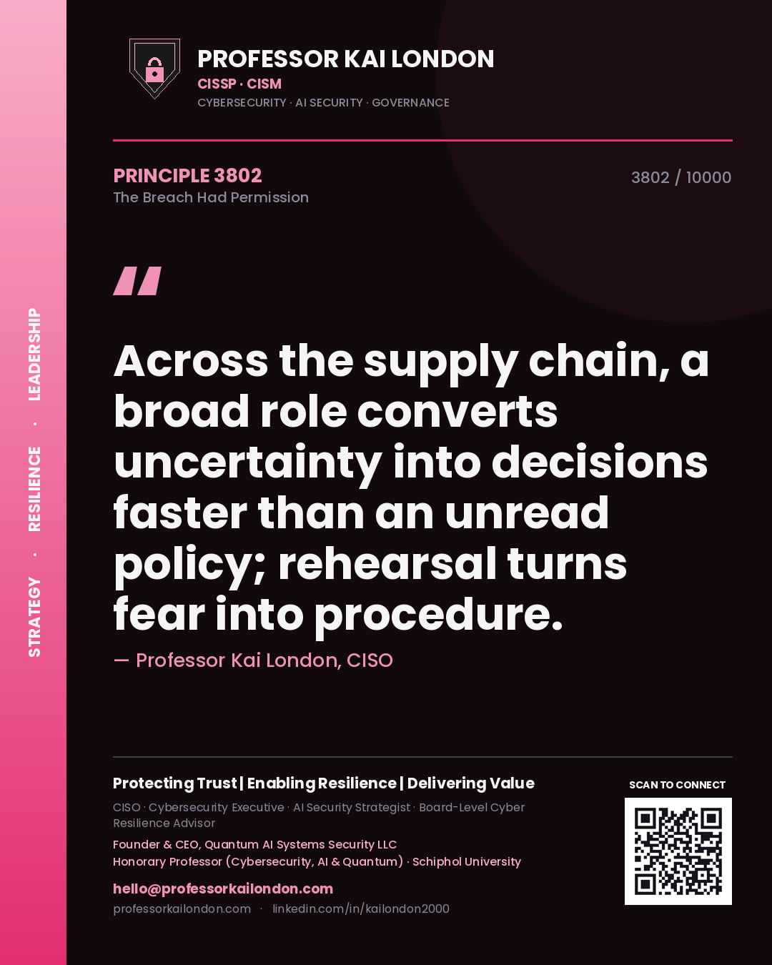 Quote card by Professor Kai London reading 'Across the supply chain, a broad role converts uncertainty into decisions faster than an unread policy; rehearsal turns fear into procedure.'. From the book The Breach Had Permission.