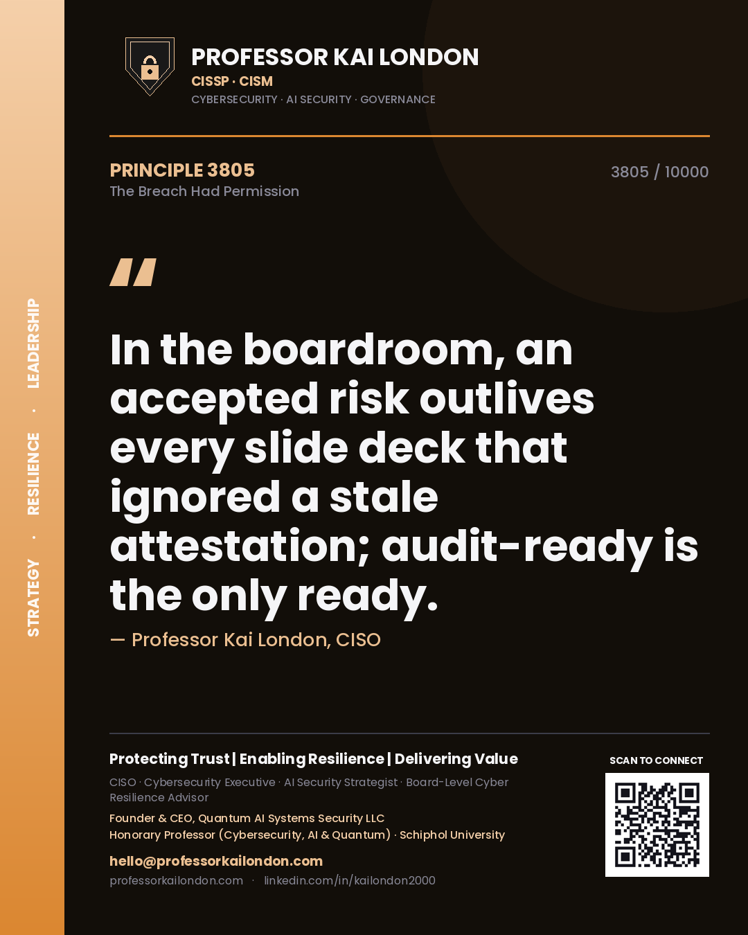 Quote card by Professor Kai London reading 'In the boardroom, an accepted risk outlives every slide deck that ignored a stale attestation; audit-ready is the only ready.'. From the book The Breach Had Permission.
