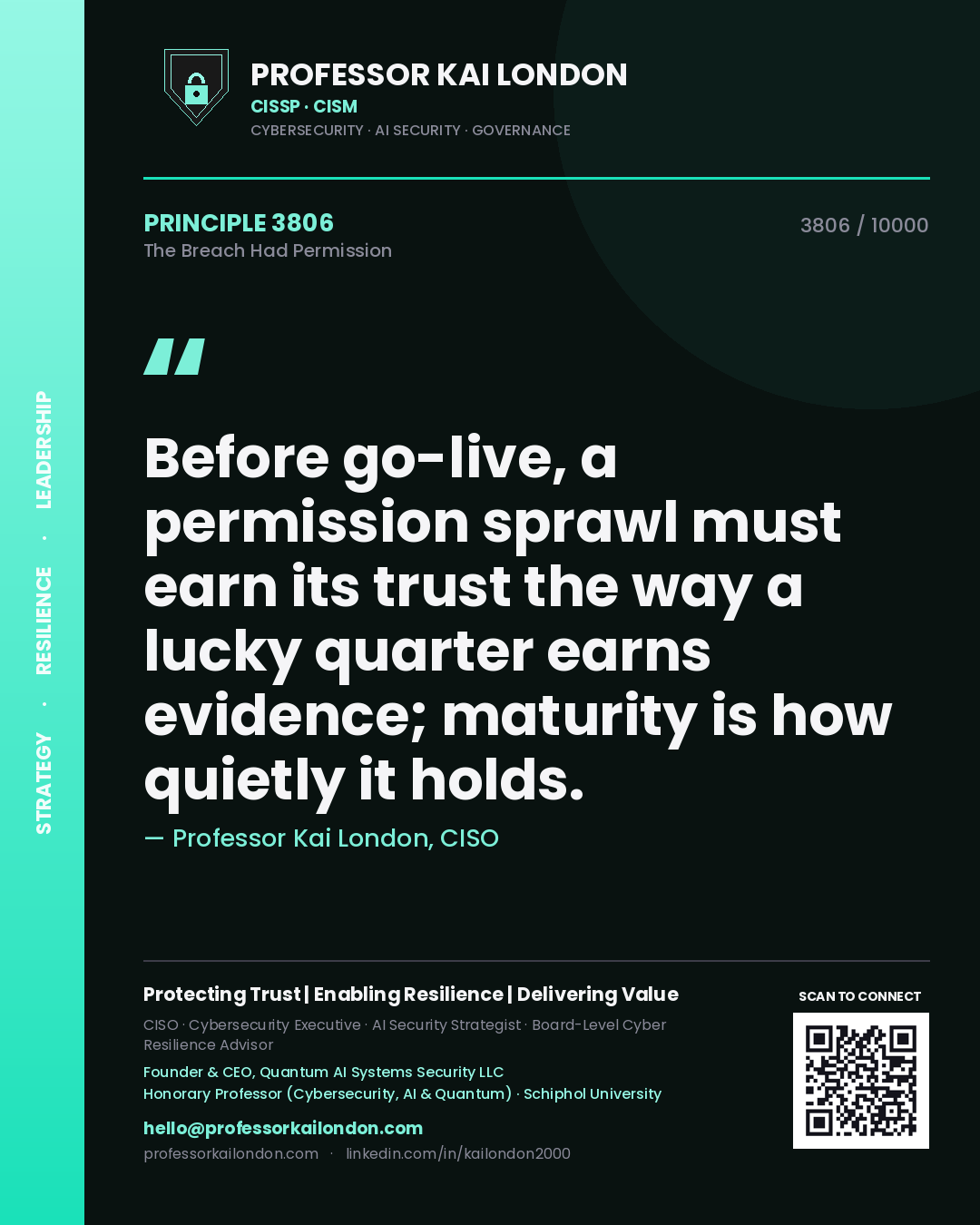 Quote card by Professor Kai London reading 'Before go-live, a permission sprawl must earn its trust the way a lucky quarter earns evidence; maturity is how quietly it holds.'. From the book The Breach Had Permission.