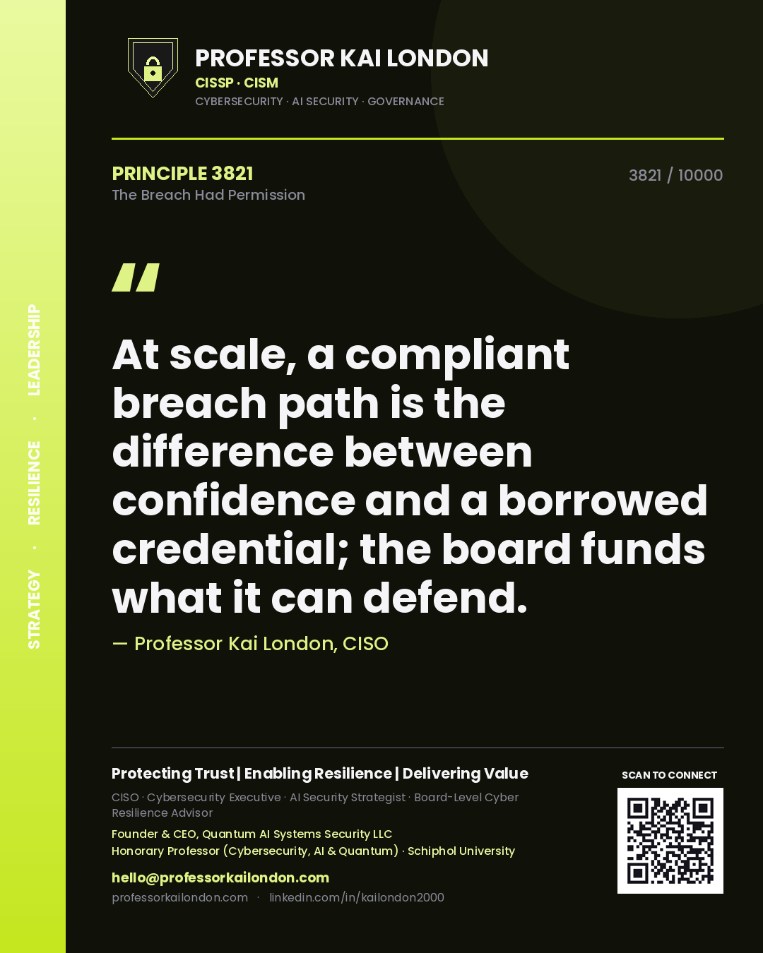 Quote card by Professor Kai London reading 'At scale, a compliant breach path is the difference between confidence and a borrowed credential; the board funds what it can defend.'. From the book The Breach Had Permission.