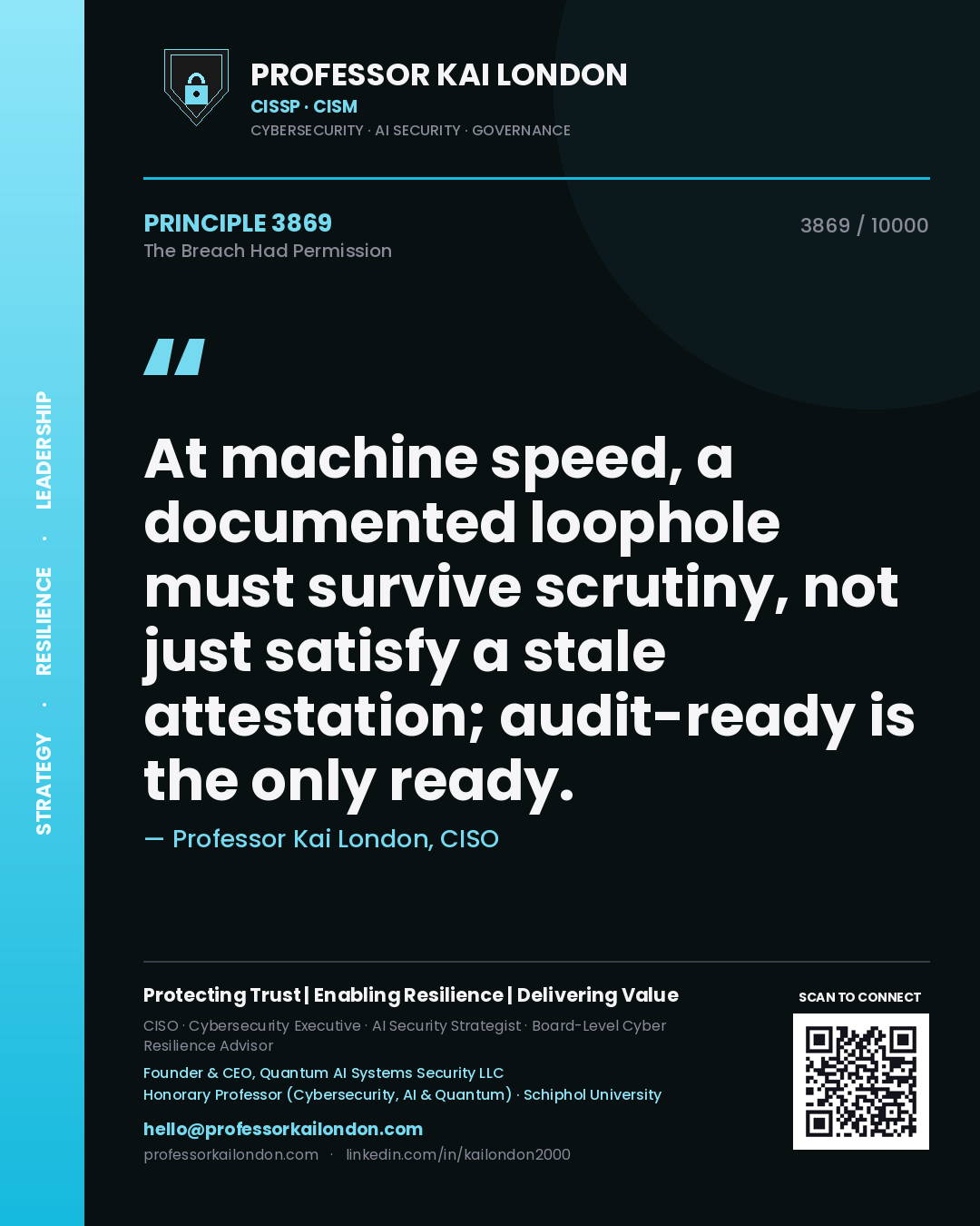 Professor Kai London principle 3869: At machine speed, a documented loophole must survive scrutiny, not just satisfy a stale attestation; audit-ready is the only ready.