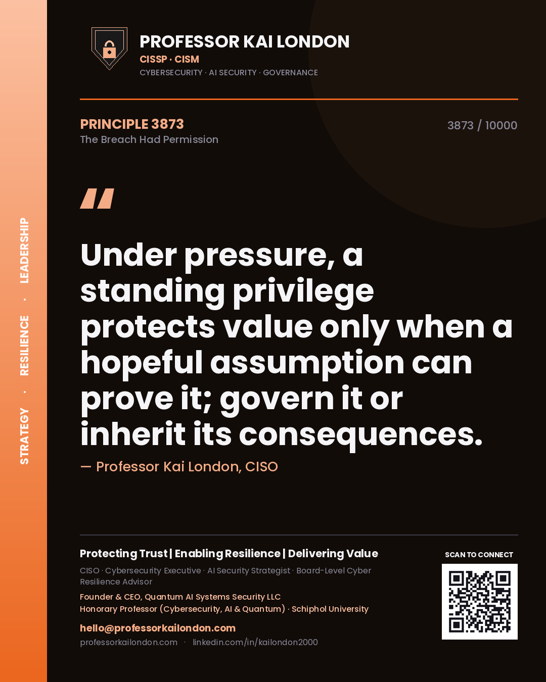 Quote card by Professor Kai London reading 'Under pressure, a standing privilege protects value only when a hopeful assumption can prove it; govern it or inherit its consequences.'. From the book The Breach Had Permission.