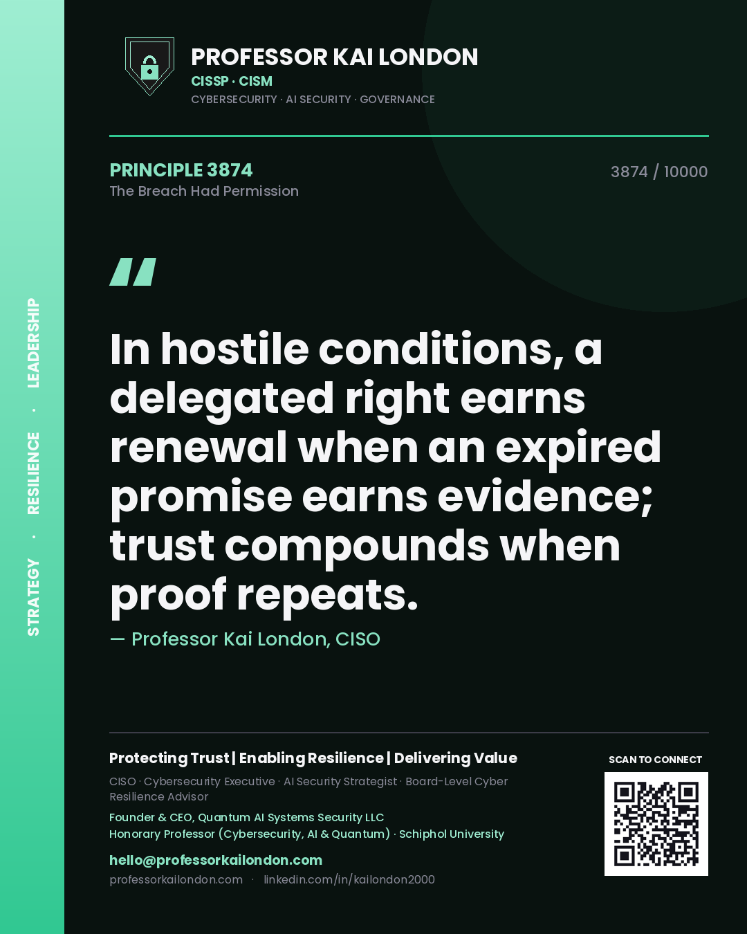 Quote card by Professor Kai London reading 'In hostile conditions, a delegated right earns renewal when an expired promise earns evidence; trust compounds when proof repeats.'. From the book The Breach Had Permission.