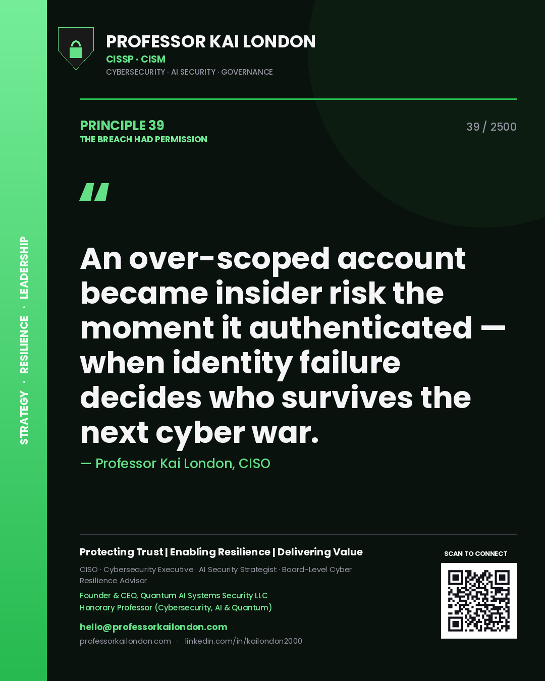 Quote card by Professor Kai London reading 'An over-scoped account became insider risk the moment it authenticated — when identity failure decides who survives the next cyber war.'. From the book The Breach Had Permission.