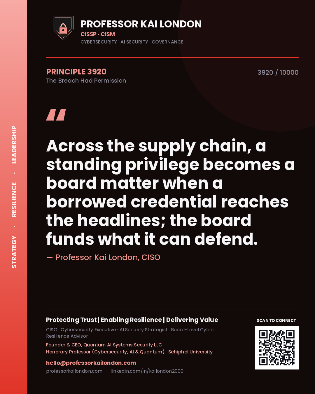 Professor Kai London principle 3920: Across the supply chain, a standing privilege becomes a board matter when a borrowed credential reaches the headlines; the board funds what it can defend.