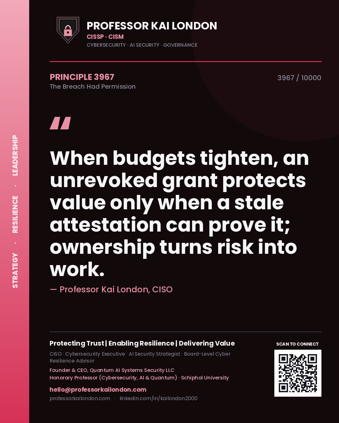 Quote card by Professor Kai London reading 'When budgets tighten, an unrevoked grant protects value only when a stale attestation can prove it; ownership turns risk into work.'. From the book The Breach Had Permission.
