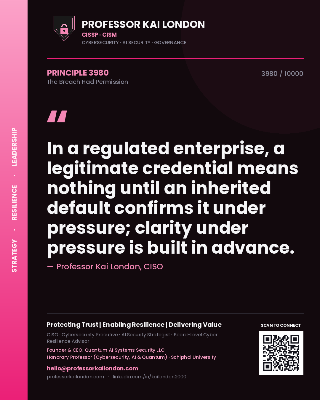Quote card by Professor Kai London reading 'In a regulated enterprise, a legitimate credential means nothing until an inherited default confirms it under pressure; clarity under pressure is built in advance.'. From the book The Breach Had Permission.