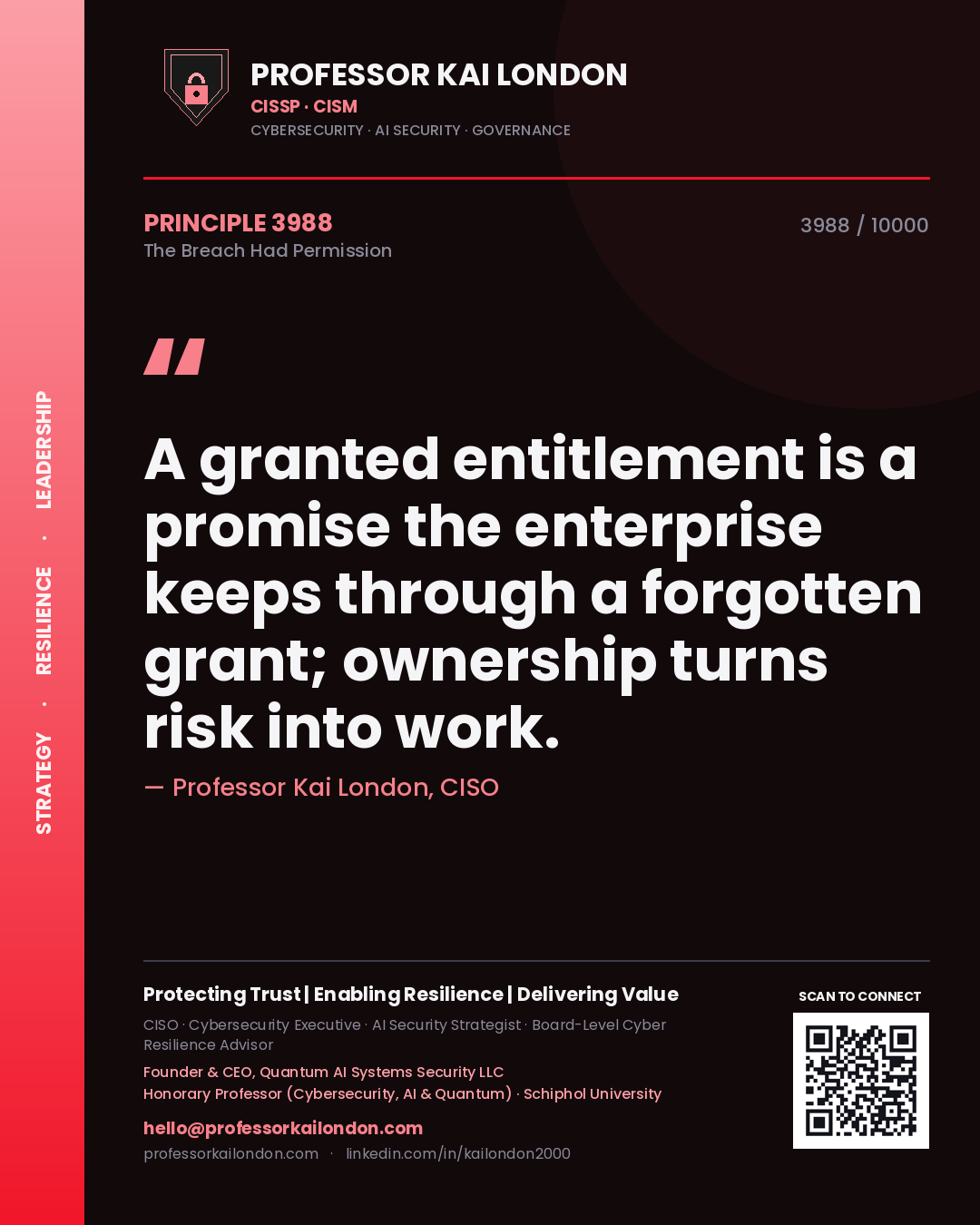 Quote card by Professor Kai London reading 'A granted entitlement is a promise the enterprise keeps through a forgotten grant; ownership turns risk into work.'. From the book The Breach Had Permission.