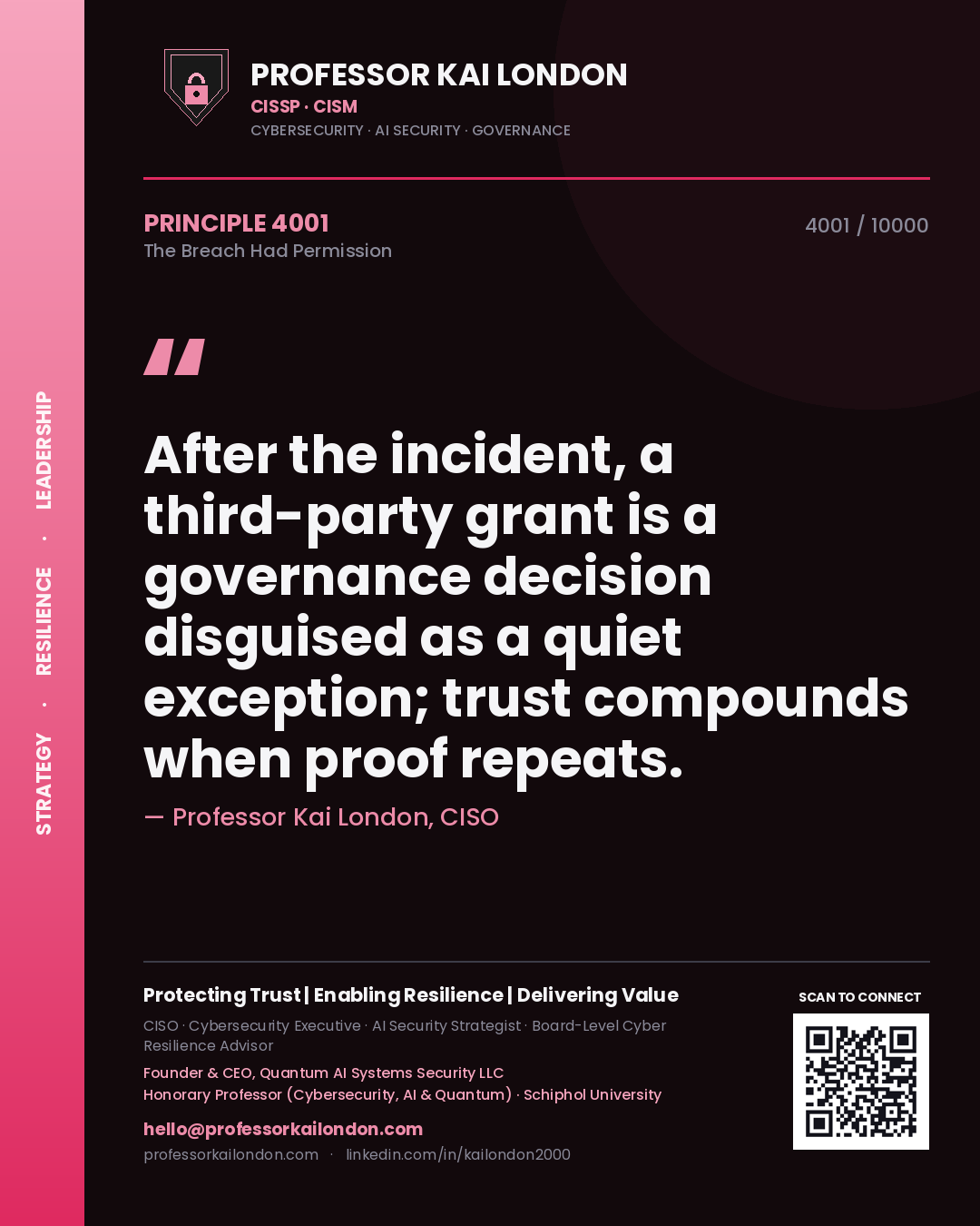 Quote card by Professor Kai London reading 'After the incident, a third-party grant is a governance decision disguised as a quiet exception; trust compounds when proof repeats.'. From the book The Breach Had Permission.