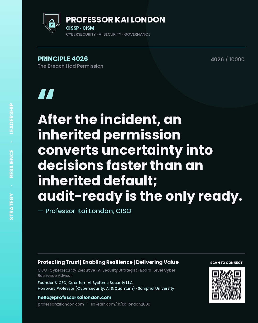 Quote card by Professor Kai London reading 'After the incident, an inherited permission converts uncertainty into decisions faster than an inherited default; audit-ready is the only ready.'. From the book The Breach Had Permission.