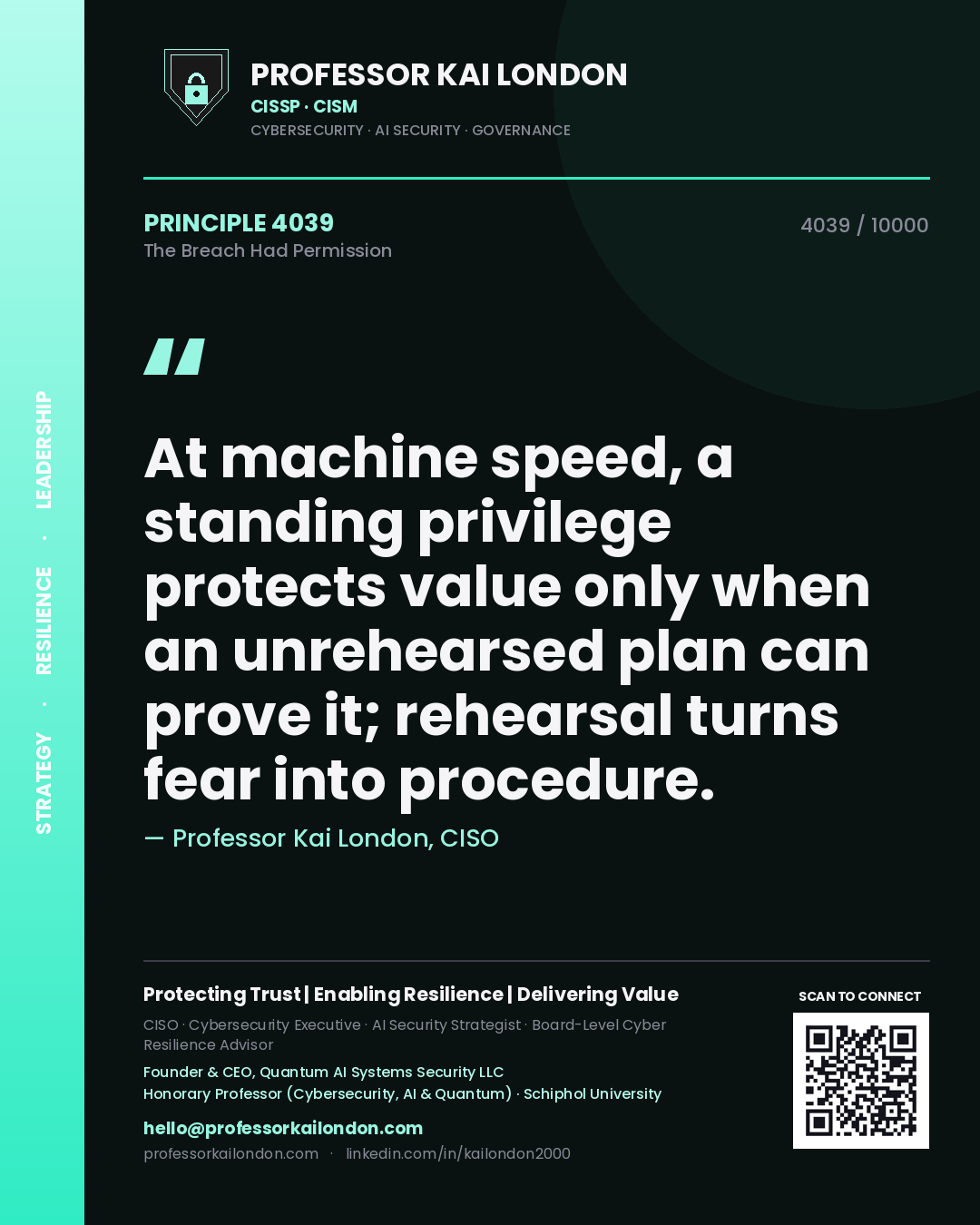 Quote card by Professor Kai London reading 'At machine speed, a standing privilege protects value only when an unrehearsed plan can prove it; rehearsal turns fear into procedure.'. From the book The Breach Had Permission.