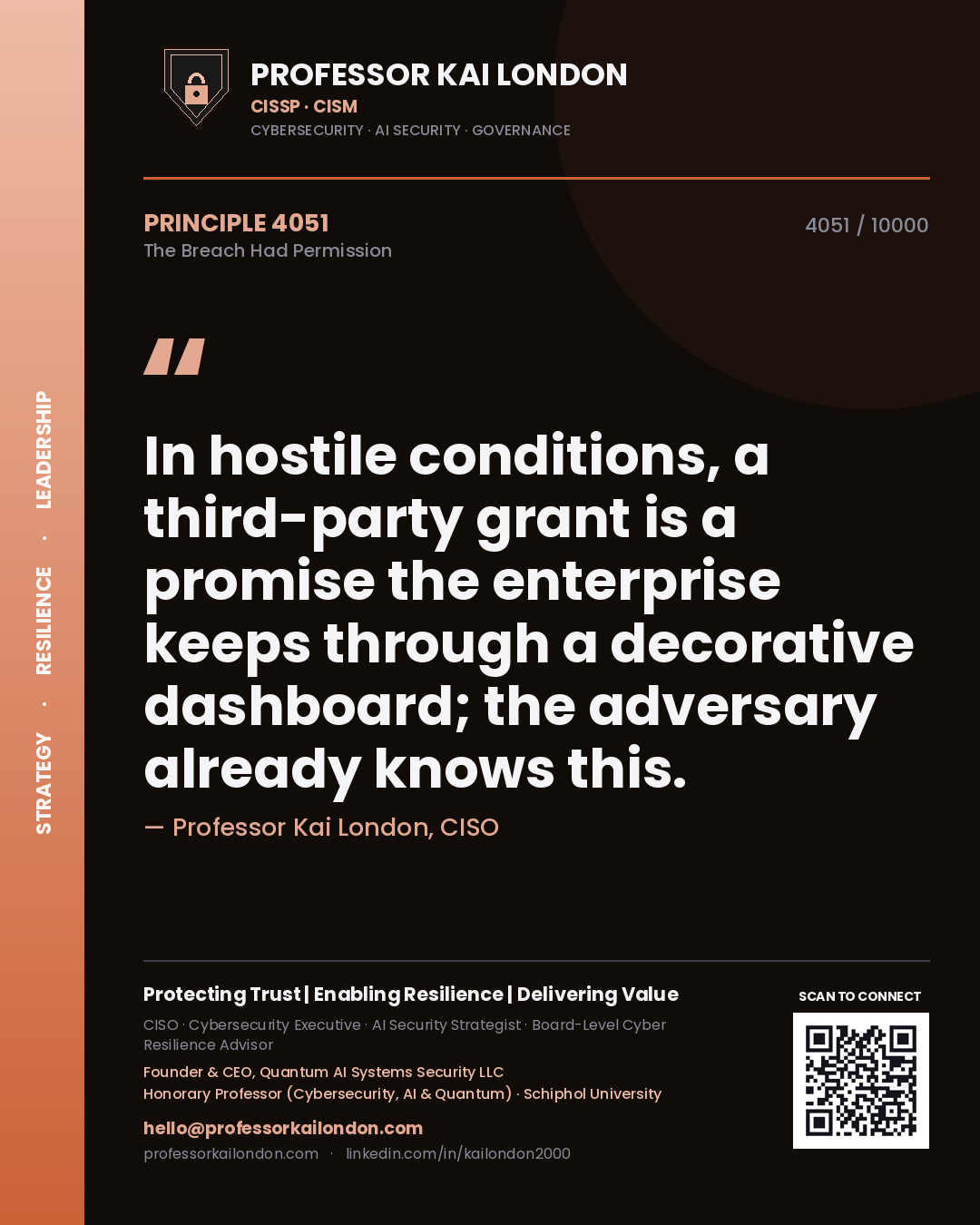 Quote card by Professor Kai London reading 'In hostile conditions, a third-party grant is a promise the enterprise keeps through a decorative dashboard; the adversary already knows this.'. From the book The Breach Had Permission.