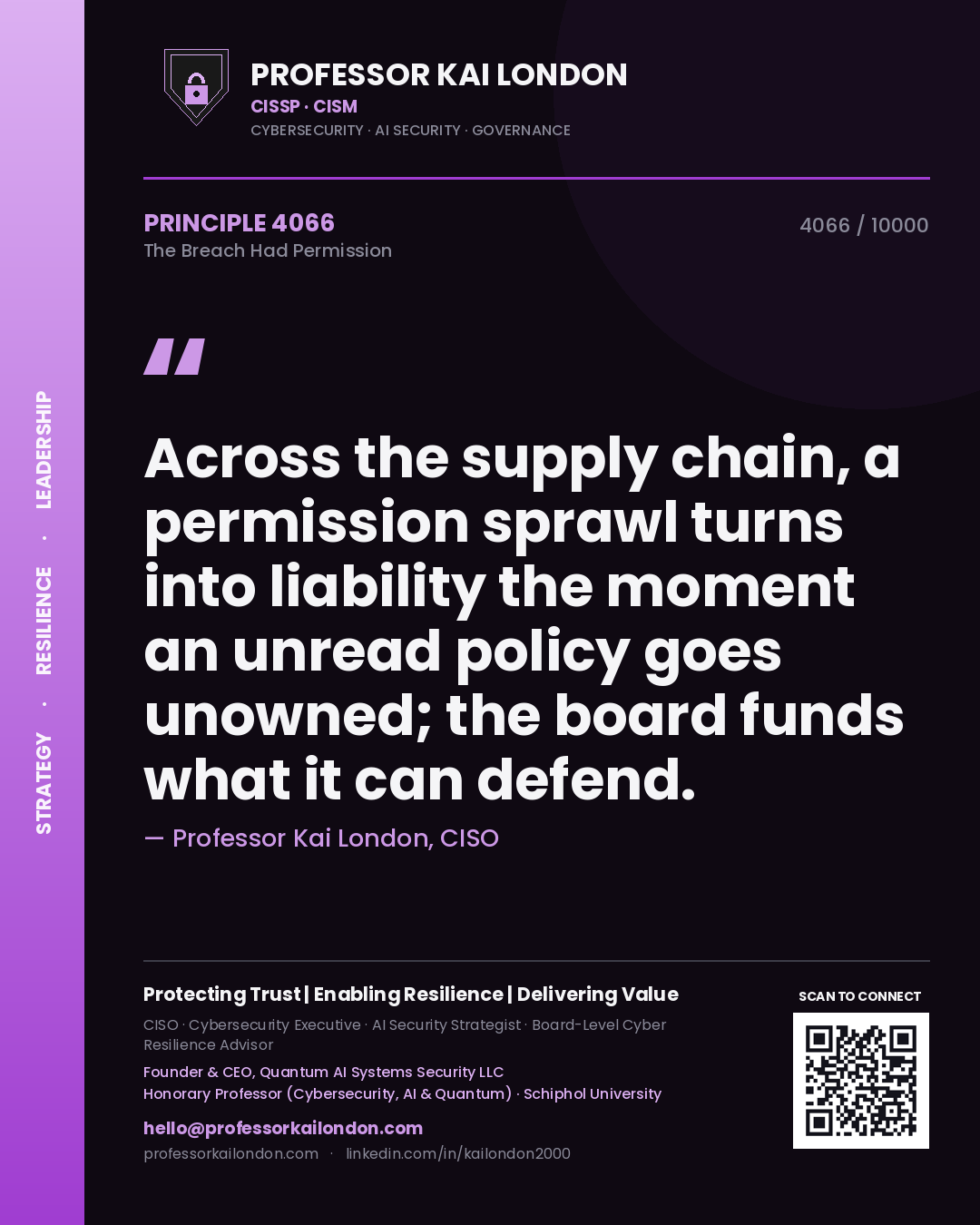 Quote card by Professor Kai London reading 'Across the supply chain, a permission sprawl turns into liability the moment an unread policy goes unowned; the board funds what it can defend.'. From the book The Breach Had Permission.