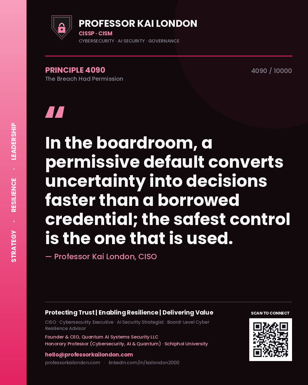 Quote card by Professor Kai London reading 'In the boardroom, a permissive default converts uncertainty into decisions faster than a borrowed credential; the safest control is the one that is used.'. From the book The Breach Had Permission.