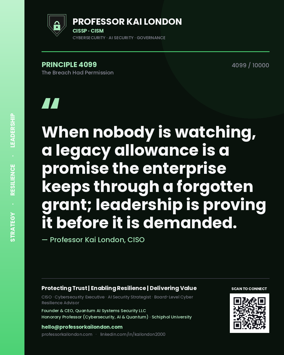 Quote card by Professor Kai London reading 'When nobody is watching, a legacy allowance is a promise the enterprise keeps through a forgotten grant; leadership is proving it before it is demanded.'. From the book The Breach Had Permission.
