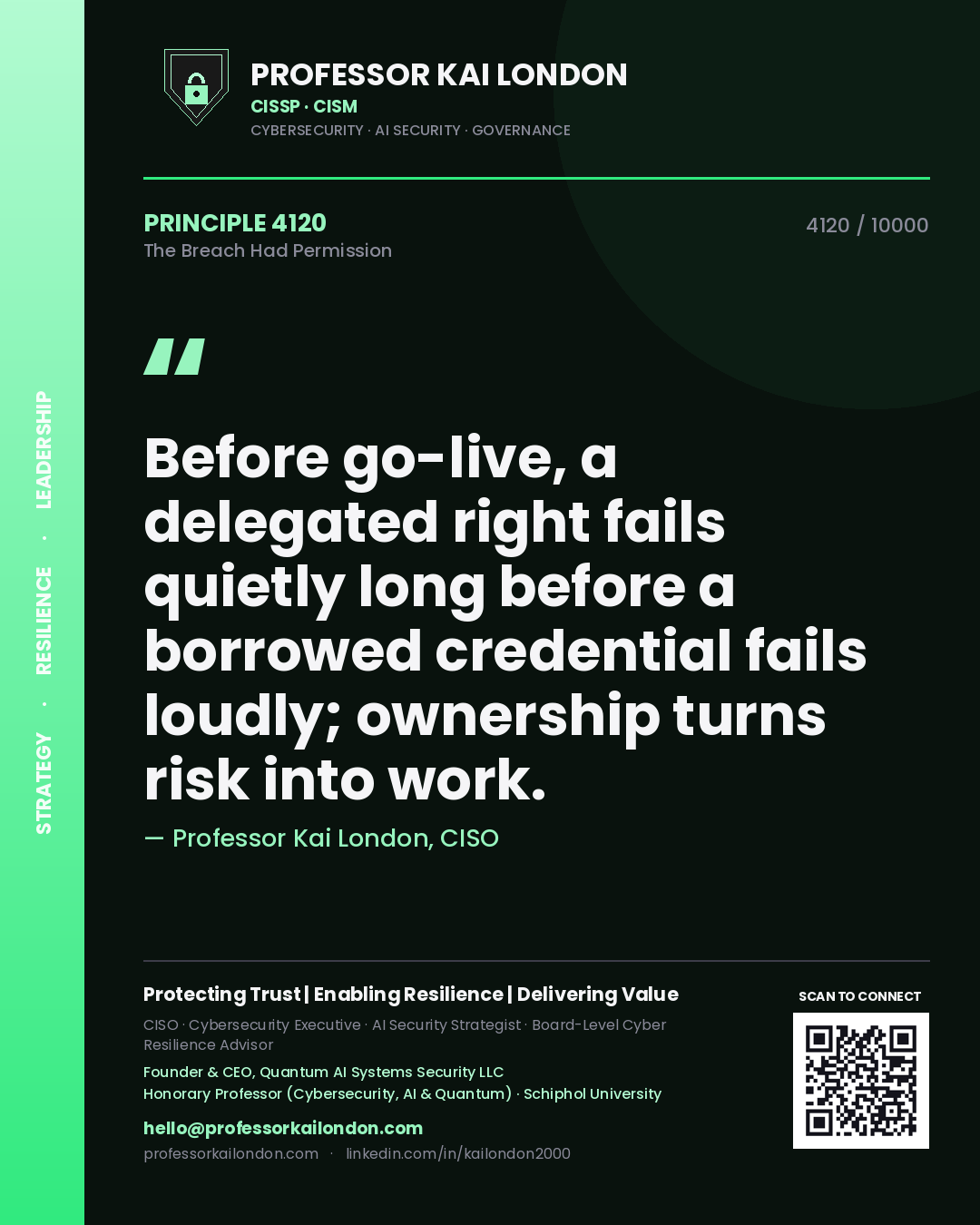 Professor Kai London principle 4120: Before go-live, a delegated right fails quietly long before a borrowed credential fails loudly; ownership turns risk into work.
