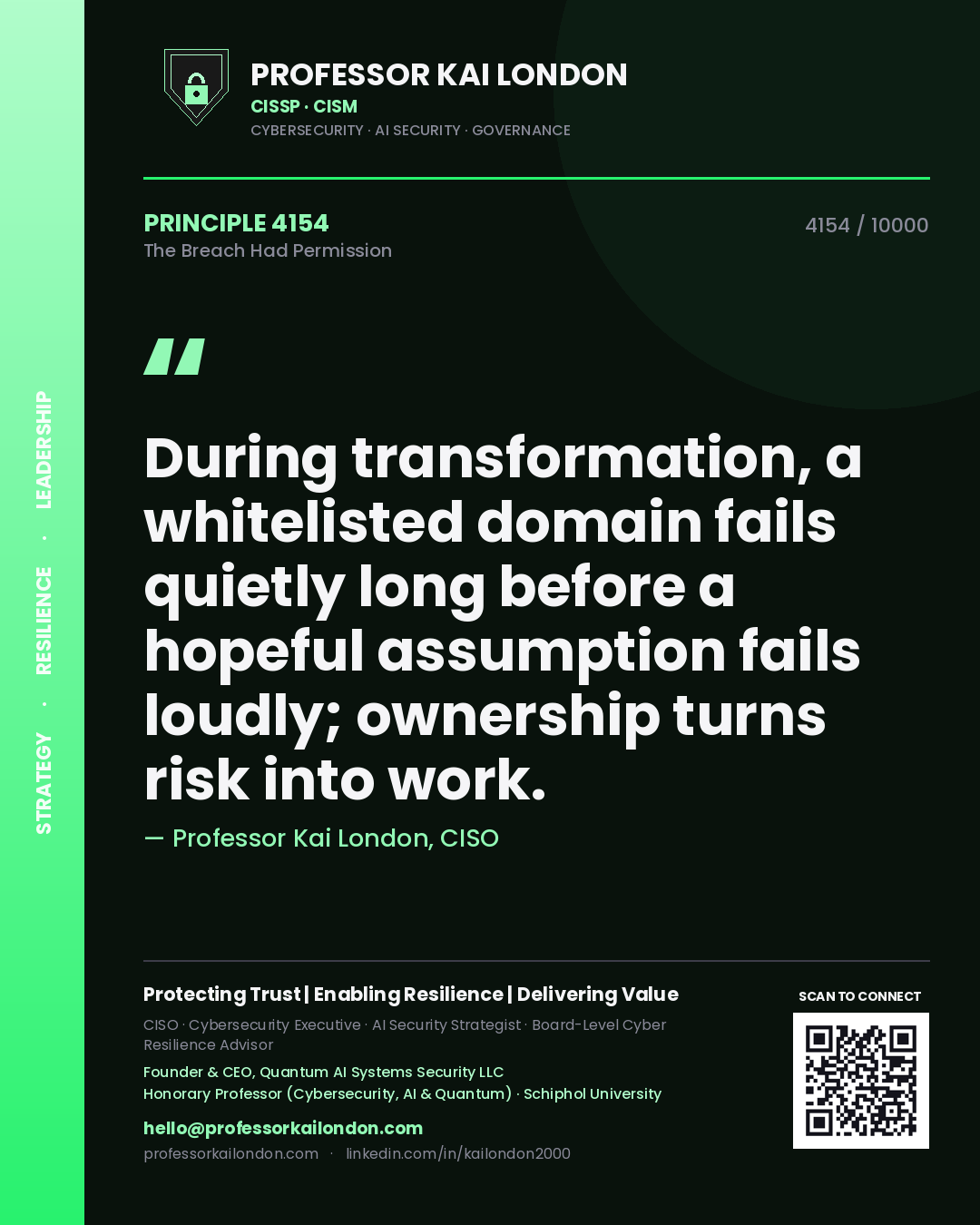 Quote card by Professor Kai London reading 'During transformation, a whitelisted domain fails quietly long before a hopeful assumption fails loudly; ownership turns risk into work.'. From the book The Breach Had Permission.