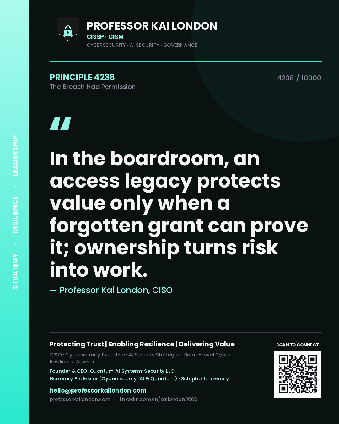 Professor Kai London principle 4238: In the boardroom, an access legacy protects value only when a forgotten grant can prove it; ownership turns risk into work.