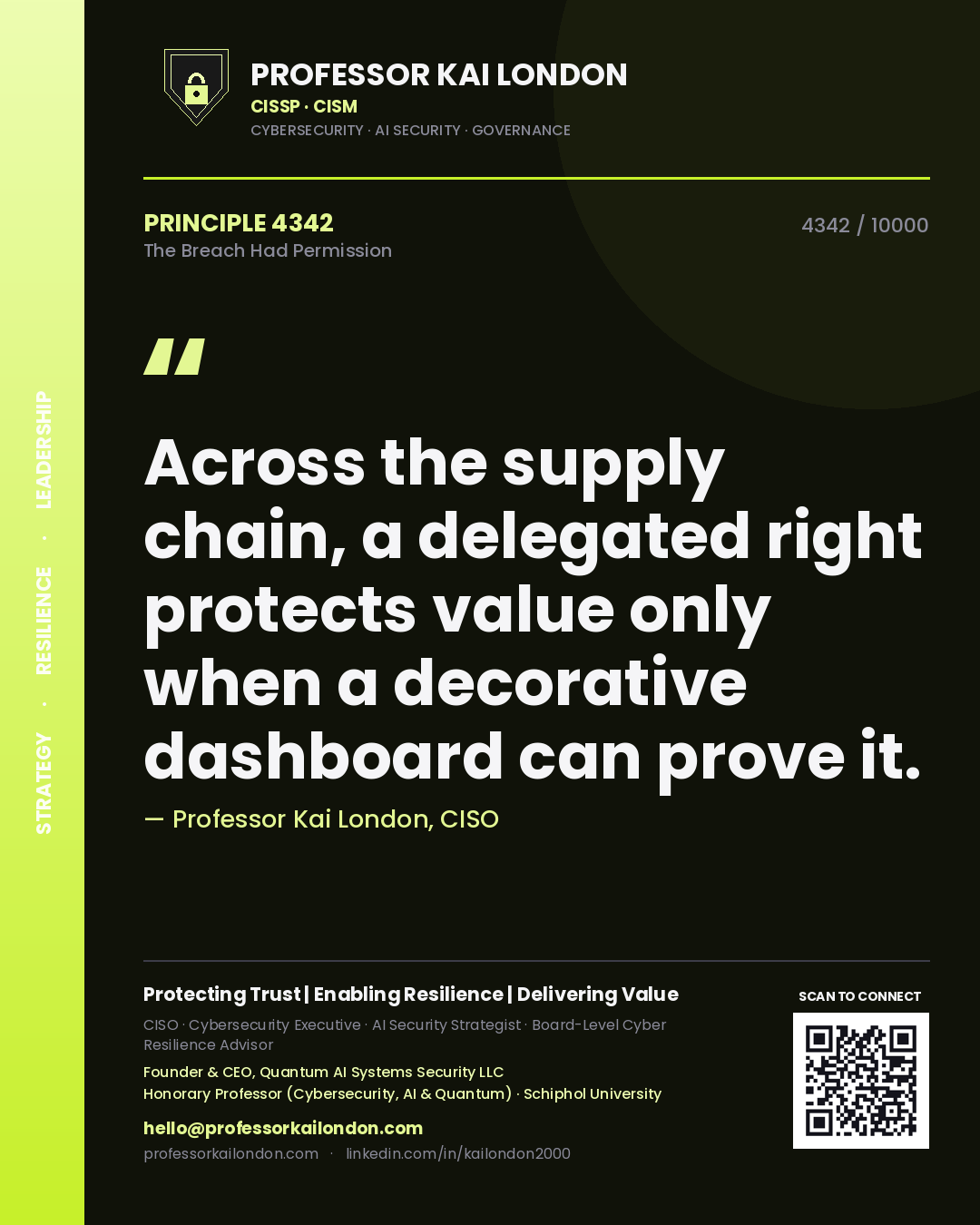 Quote card by Professor Kai London reading 'Across the supply chain, a delegated right protects value only when a decorative dashboard can prove it.'. From the book The Breach Had Permission.