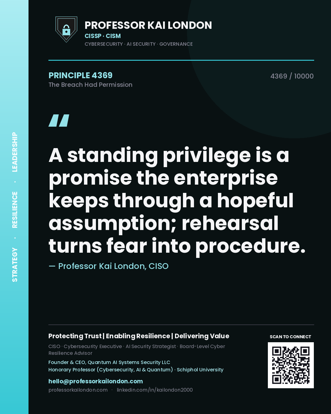 Professor Kai London principle 4369: A standing privilege is a promise the enterprise keeps through a hopeful assumption; rehearsal turns fear into procedure.