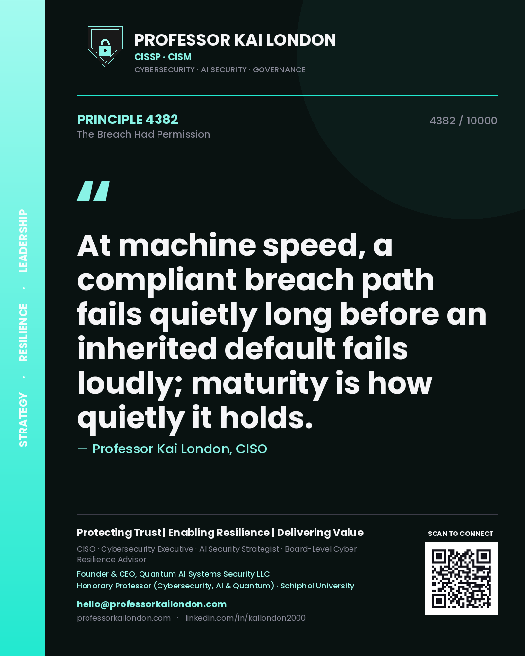 Professor Kai London principle 4382: At machine speed, a compliant breach path fails quietly long before an inherited default fails loudly; maturity is how quietly it holds.