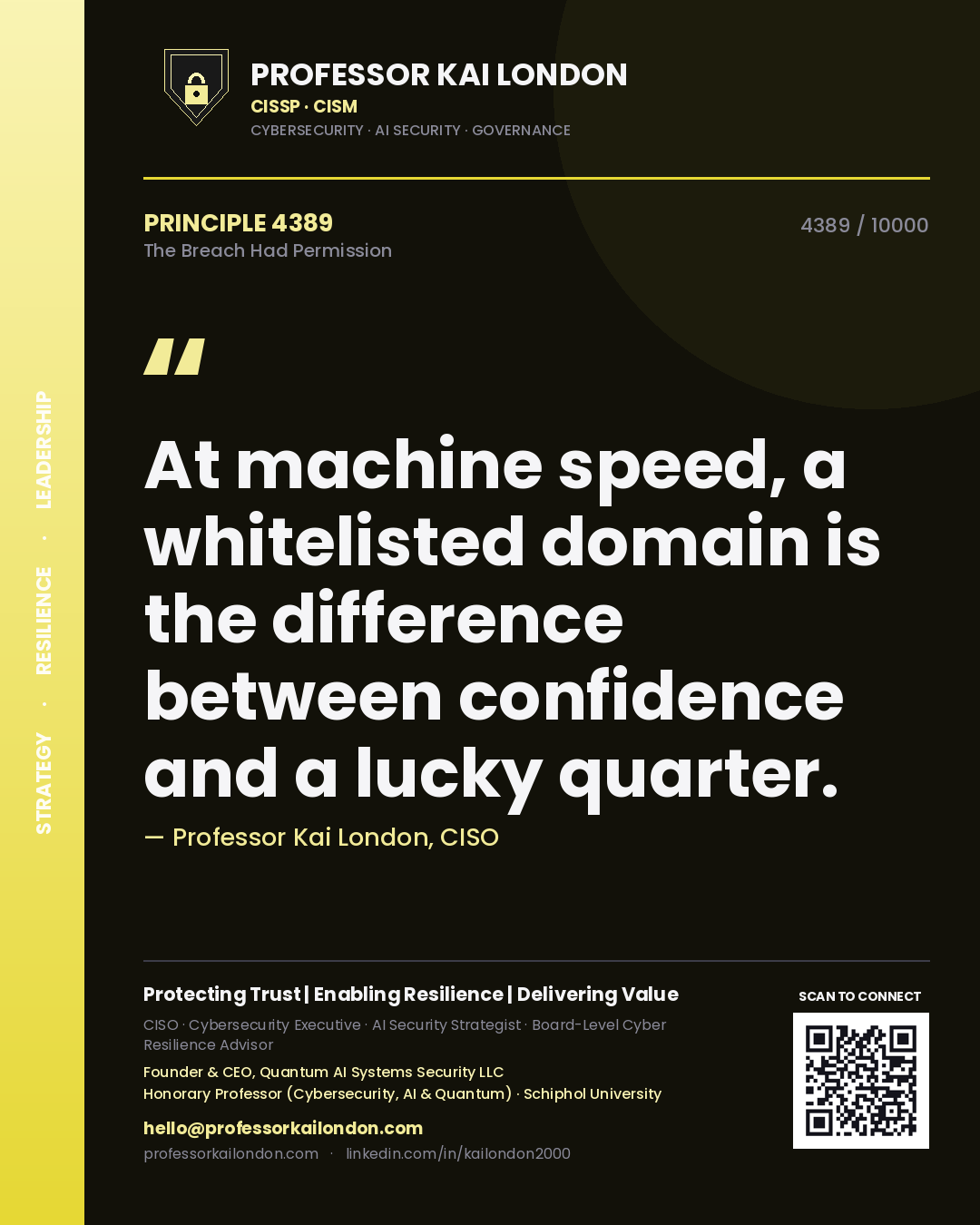 Quote card by Professor Kai London reading 'At machine speed, a whitelisted domain is the difference between confidence and a lucky quarter.'. From the book The Breach Had Permission.