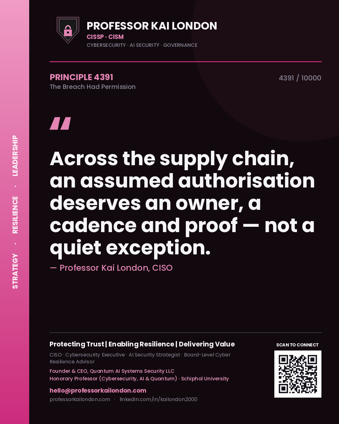 Professor Kai London principle 4391: Across the supply chain, an assumed authorisation deserves an owner, a cadence and proof — not a quiet exception.