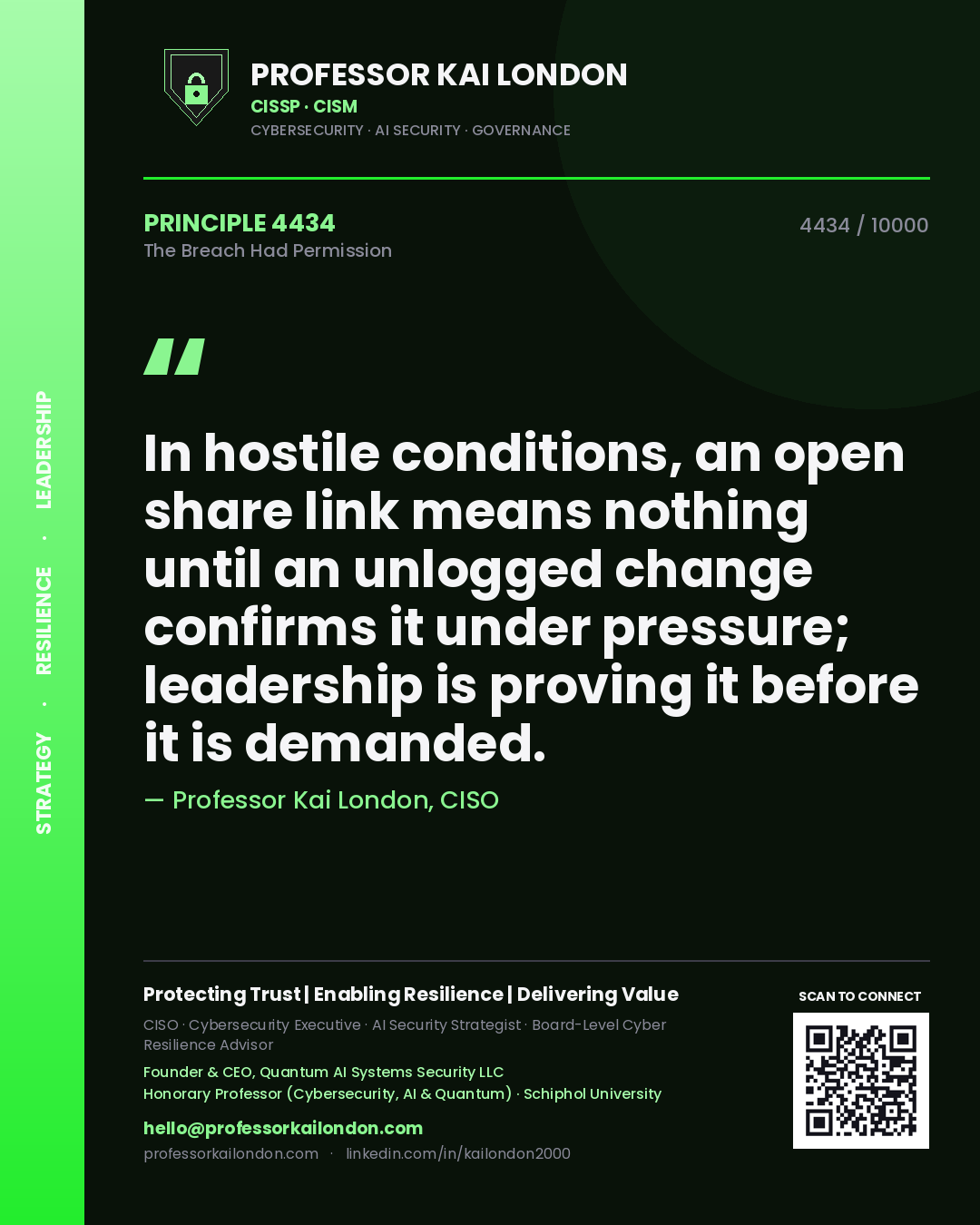 Quote card by Professor Kai London reading 'In hostile conditions, an open share link means nothing until an unlogged change confirms it under pressure; leadership is proving it before it is demanded.'. From the book The Breach Had Permission.