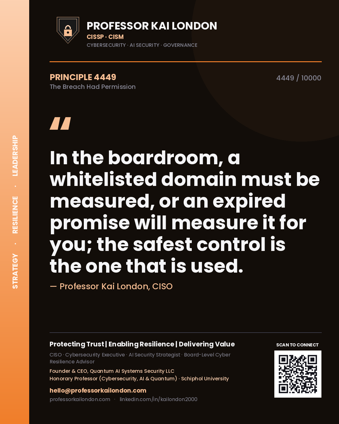 Professor Kai London principle 4449: In the boardroom, a whitelisted domain must be measured, or an expired promise will measure it for you; the safest control is the one that is used.
