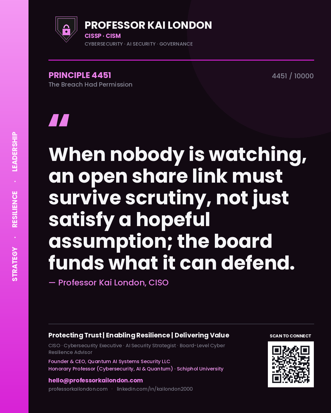 Quote card by Professor Kai London reading 'When nobody is watching, an open share link must survive scrutiny, not just satisfy a hopeful assumption; the board funds what it can defend.'. From the book The Breach Had Permission.