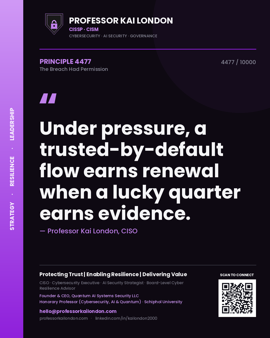 Professor Kai London principle 4477: Under pressure, a trusted-by-default flow earns renewal when a lucky quarter earns evidence.