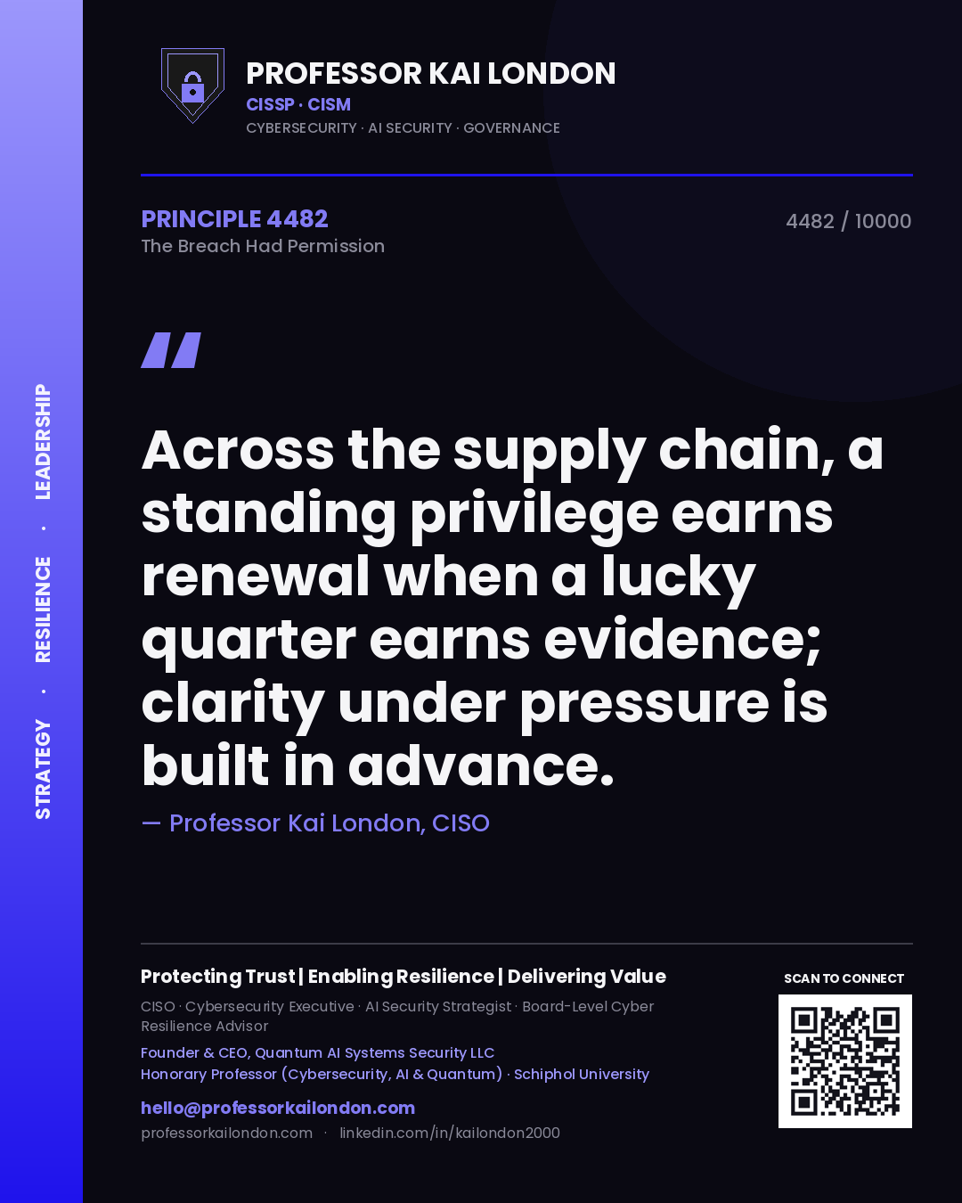 Quote card by Professor Kai London reading 'Across the supply chain, a standing privilege earns renewal when a lucky quarter earns evidence; clarity under pressure is built in advance.'. From the book The Breach Had Permission.