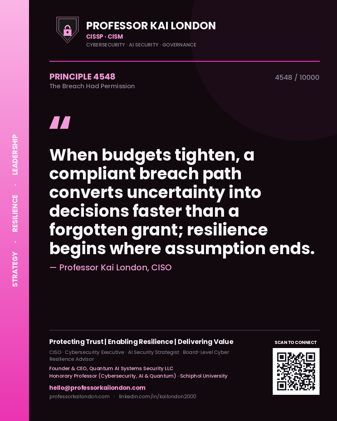 Quote card by Professor Kai London reading 'When budgets tighten, a compliant breach path converts uncertainty into decisions faster than a forgotten grant; resilience begins where assumption ends.'. From the book The Breach Had Permission.