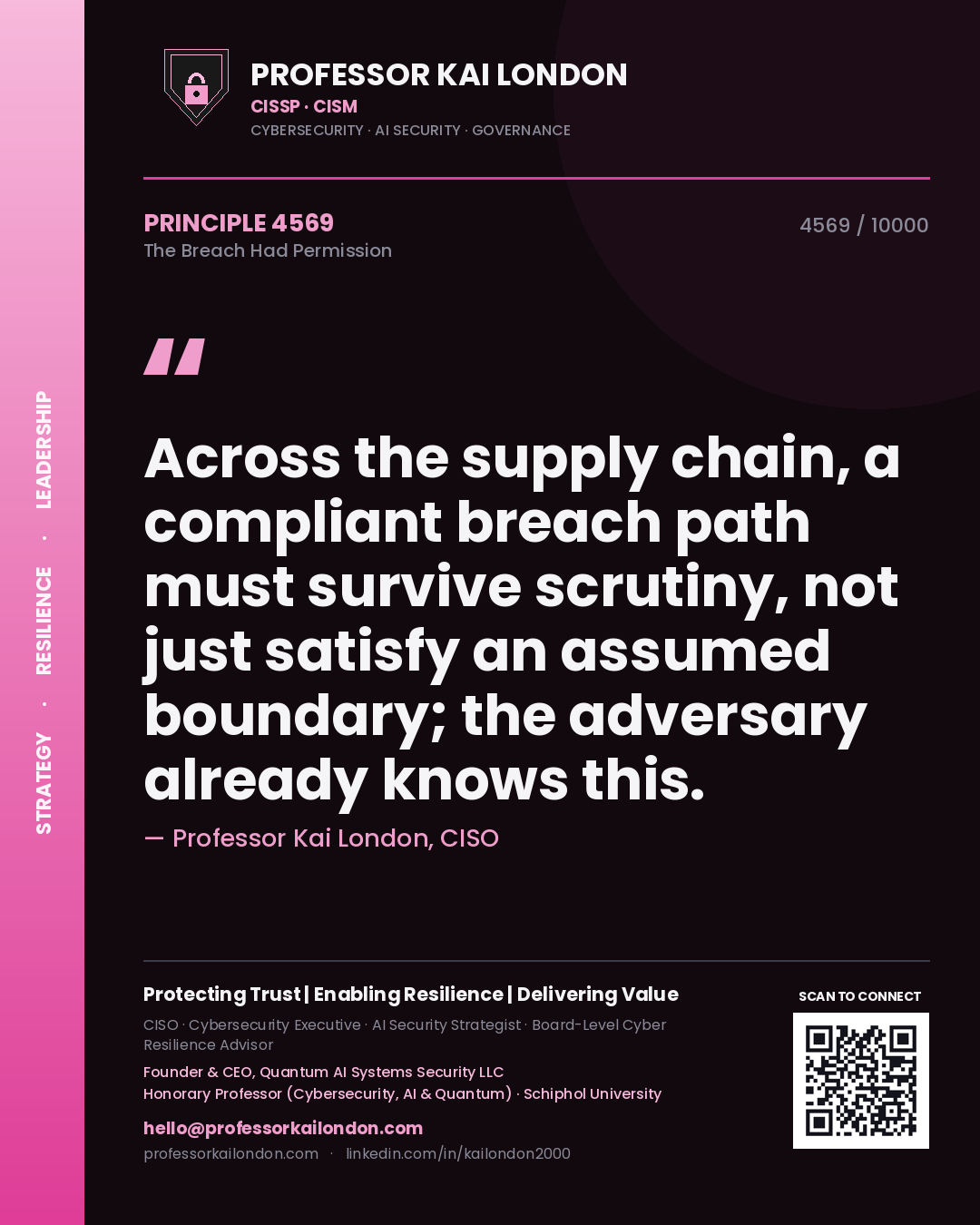 Professor Kai London principle 4569: Across the supply chain, a compliant breach path must survive scrutiny, not just satisfy an assumed boundary; the adversary already knows this.