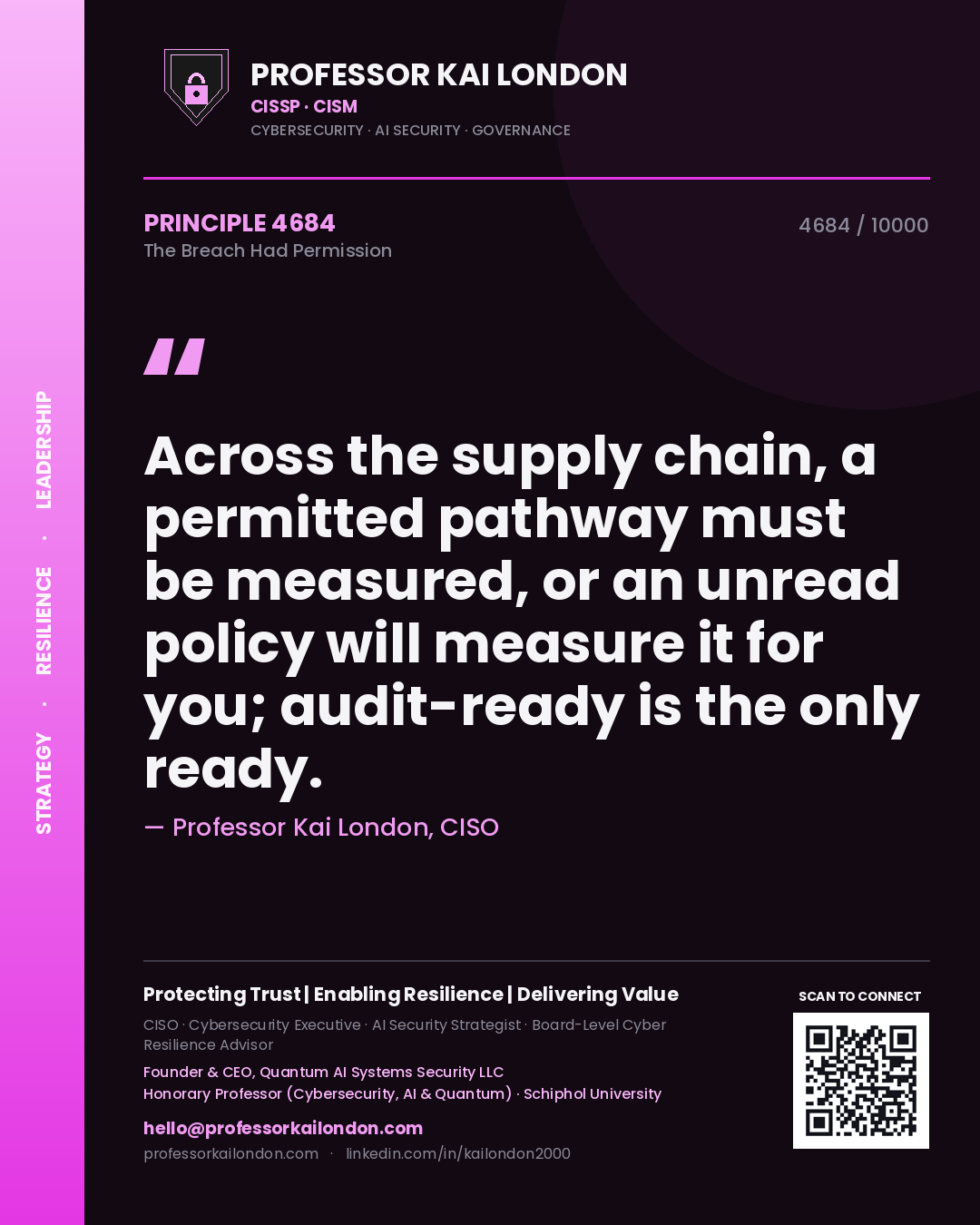 Quote card by Professor Kai London reading 'Across the supply chain, a permitted pathway must be measured, or an unread policy will measure it for you; audit-ready is the only ready.'. From the book The Breach Had Permission.