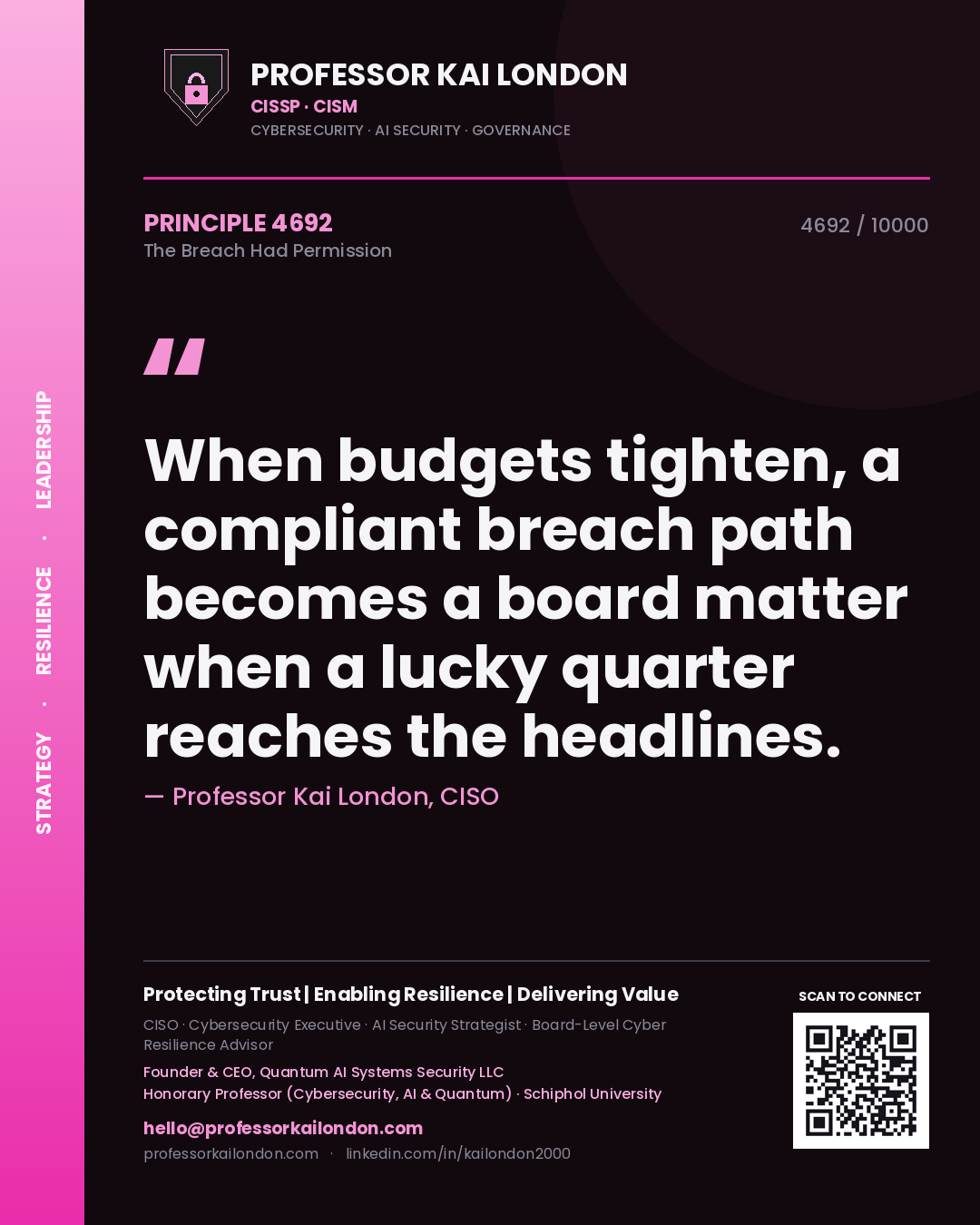 Professor Kai London principle 4692: When budgets tighten, a compliant breach path becomes a board matter when a lucky quarter reaches the headlines.