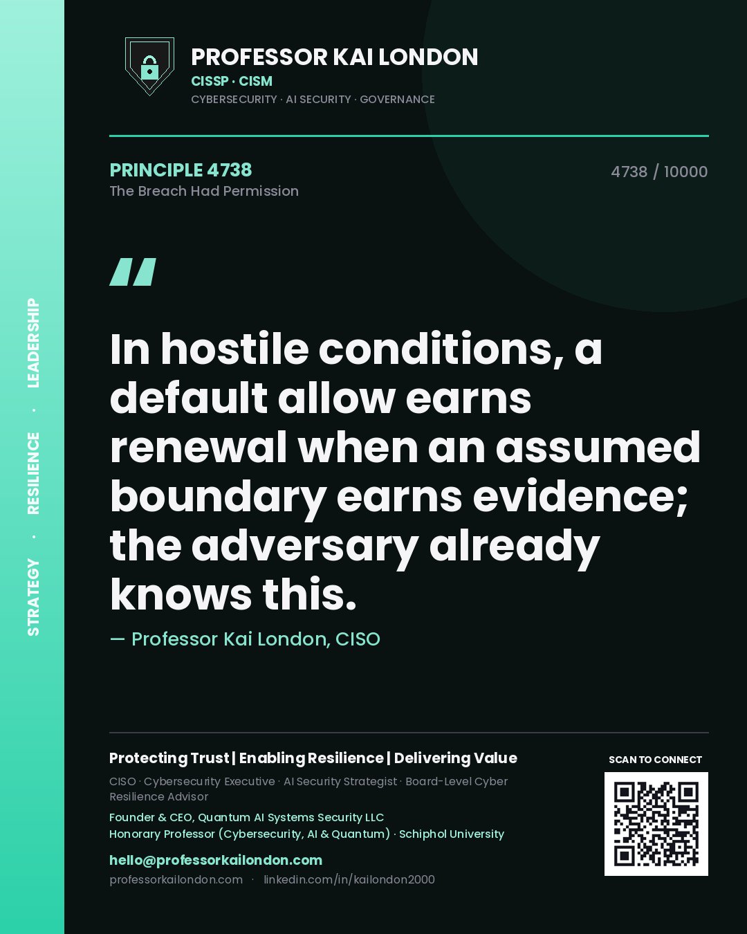 Professor Kai London principle 4738: In hostile conditions, a default allow earns renewal when an assumed boundary earns evidence; the adversary already knows this.