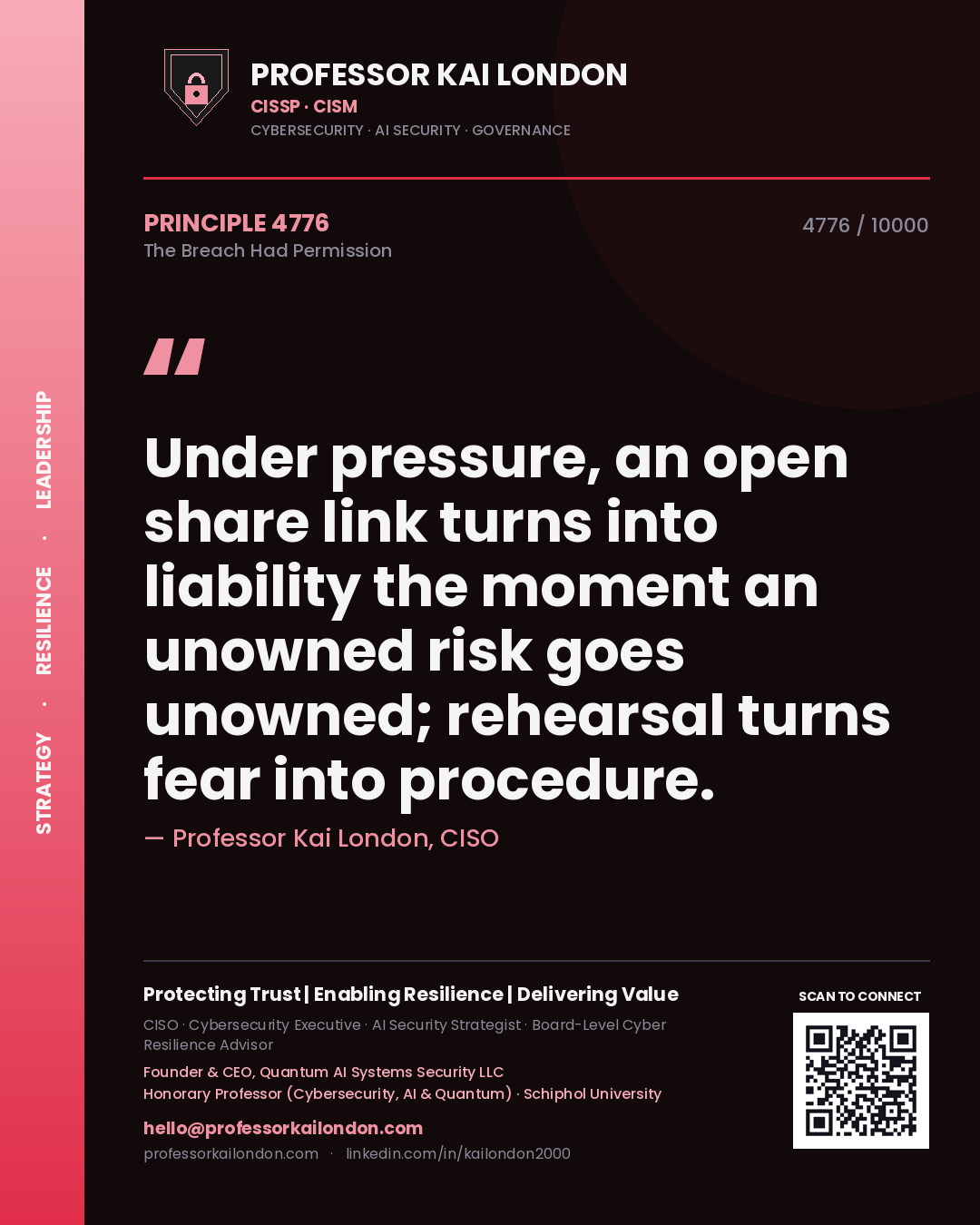 Quote card by Professor Kai London reading 'Under pressure, an open share link turns into liability the moment an unowned risk goes unowned; rehearsal turns fear into procedure.'. From the book The Breach Had Permission.