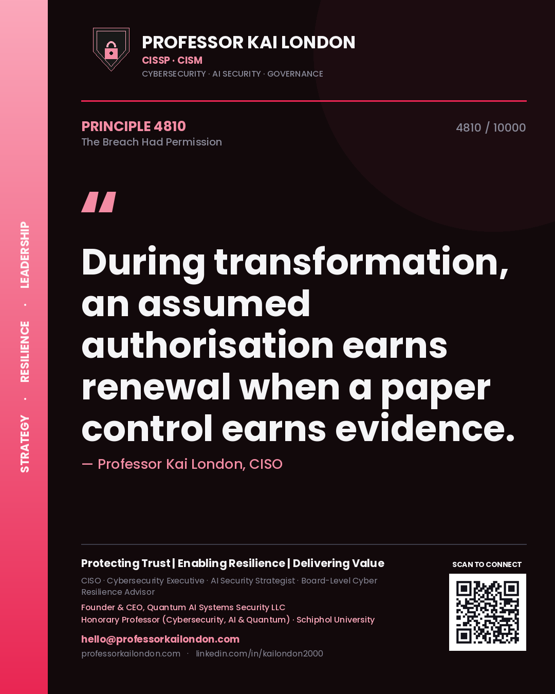 Quote card by Professor Kai London reading 'During transformation, an assumed authorisation earns renewal when a paper control earns evidence.'. From the book The Breach Had Permission.